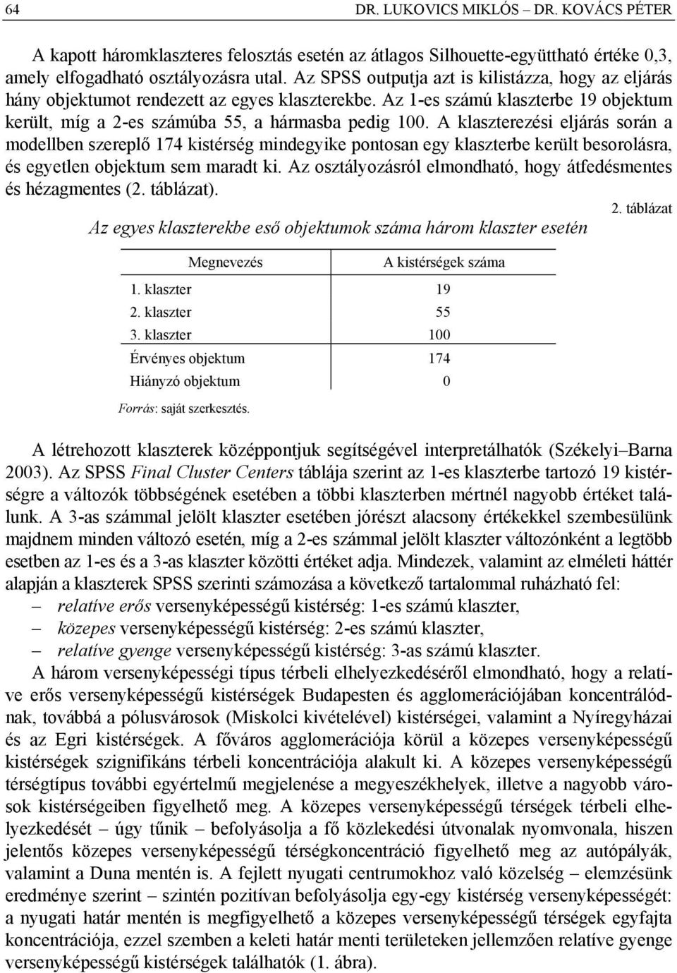A klaszterezési eljárás során a modellben szereplő 174 kistérség mindegyike pontosan egy klaszterbe került besorolásra, és egyetlen objektum sem maradt ki.