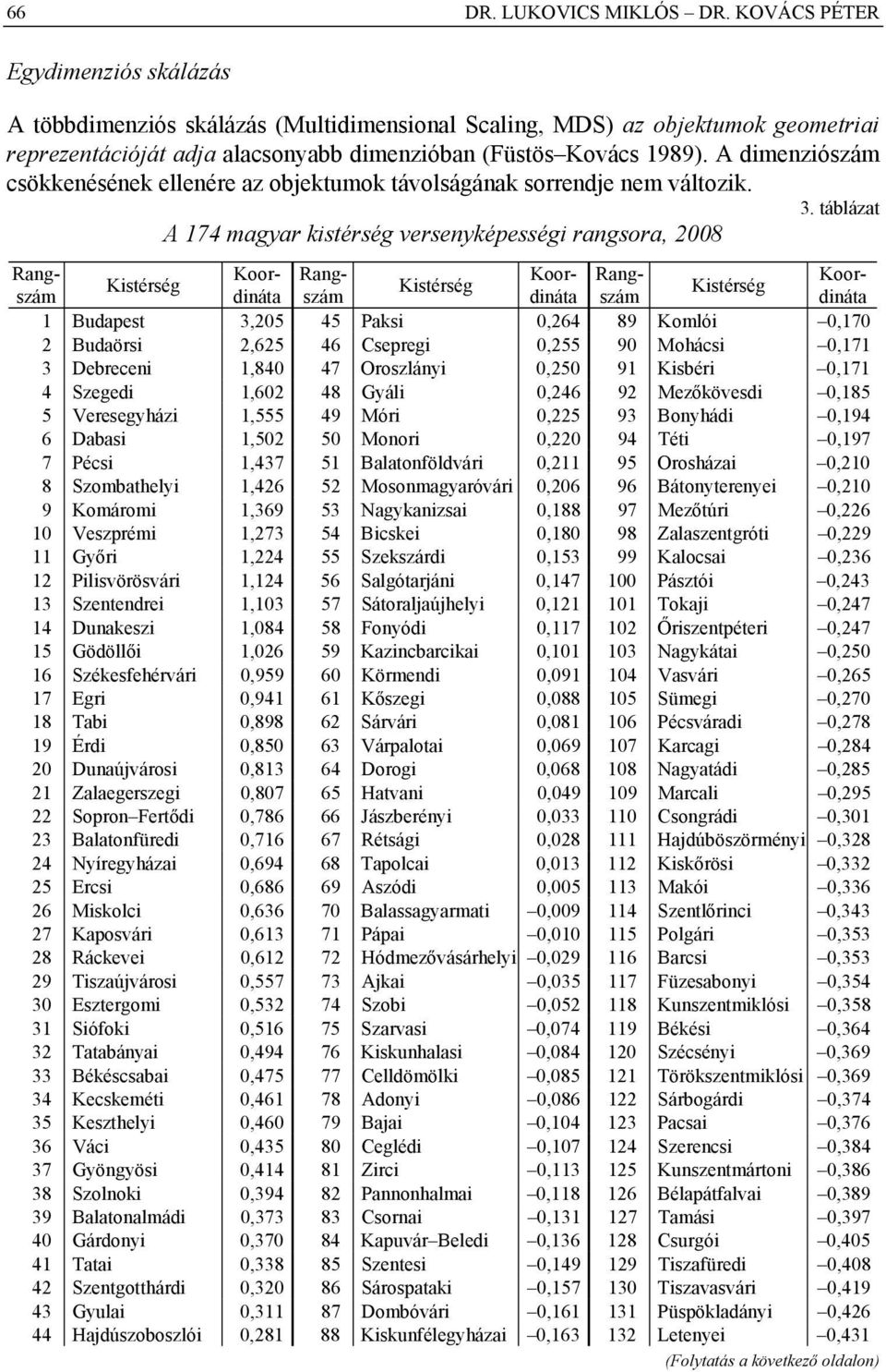 A dimenziószám csökkenésének ellenére az objektumok távolságának sorrendje nem változik. 3.