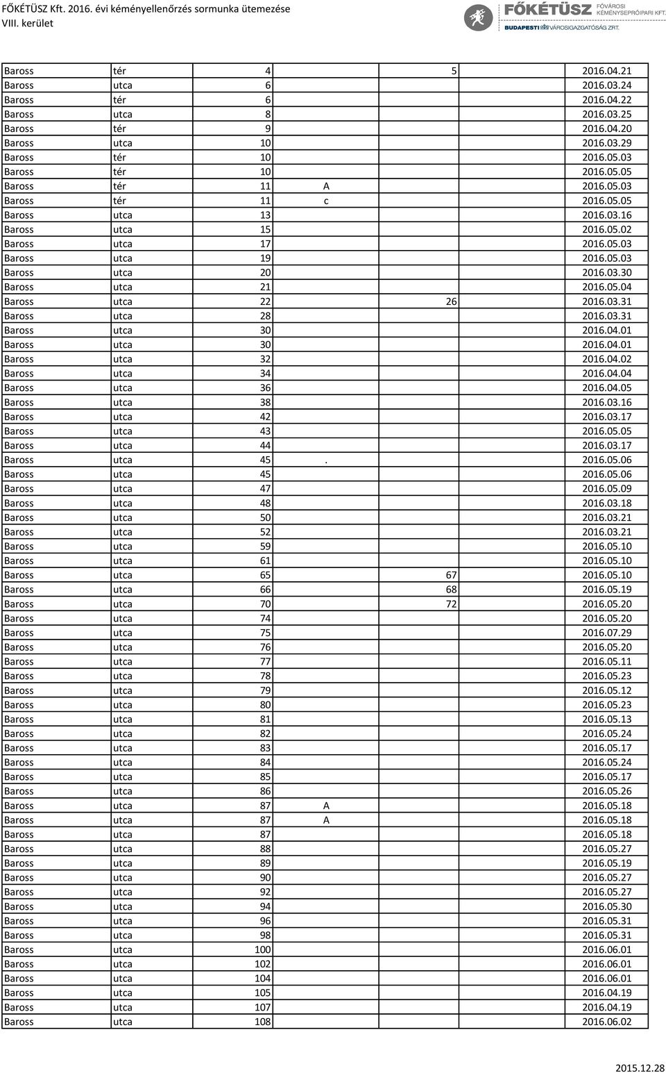 03.31 Baross utca 28 2016.03.31 Baross utca 30 2016.04.01 Baross utca 30 2016.04.01 Baross utca 32 2016.04.02 Baross utca 34 2016.04.04 Baross utca 36 2016.04.05 Baross utca 38 2016.03.16 Baross utca 42 2016.