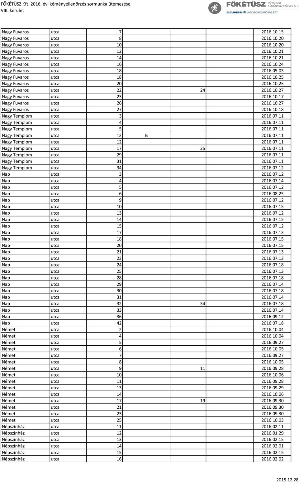 07.11 Nagy Templom utca 4 2016.07.11 Nagy Templom utca 5 2016.07.11 Nagy Templom utca 12 B 2016.07.11 Nagy Templom utca 12 2016.07.11 Nagy Templom utca 17 25 2016.07.11 Nagy Templom utca 29 2016.07.11 Nagy Templom utca 31 2016.