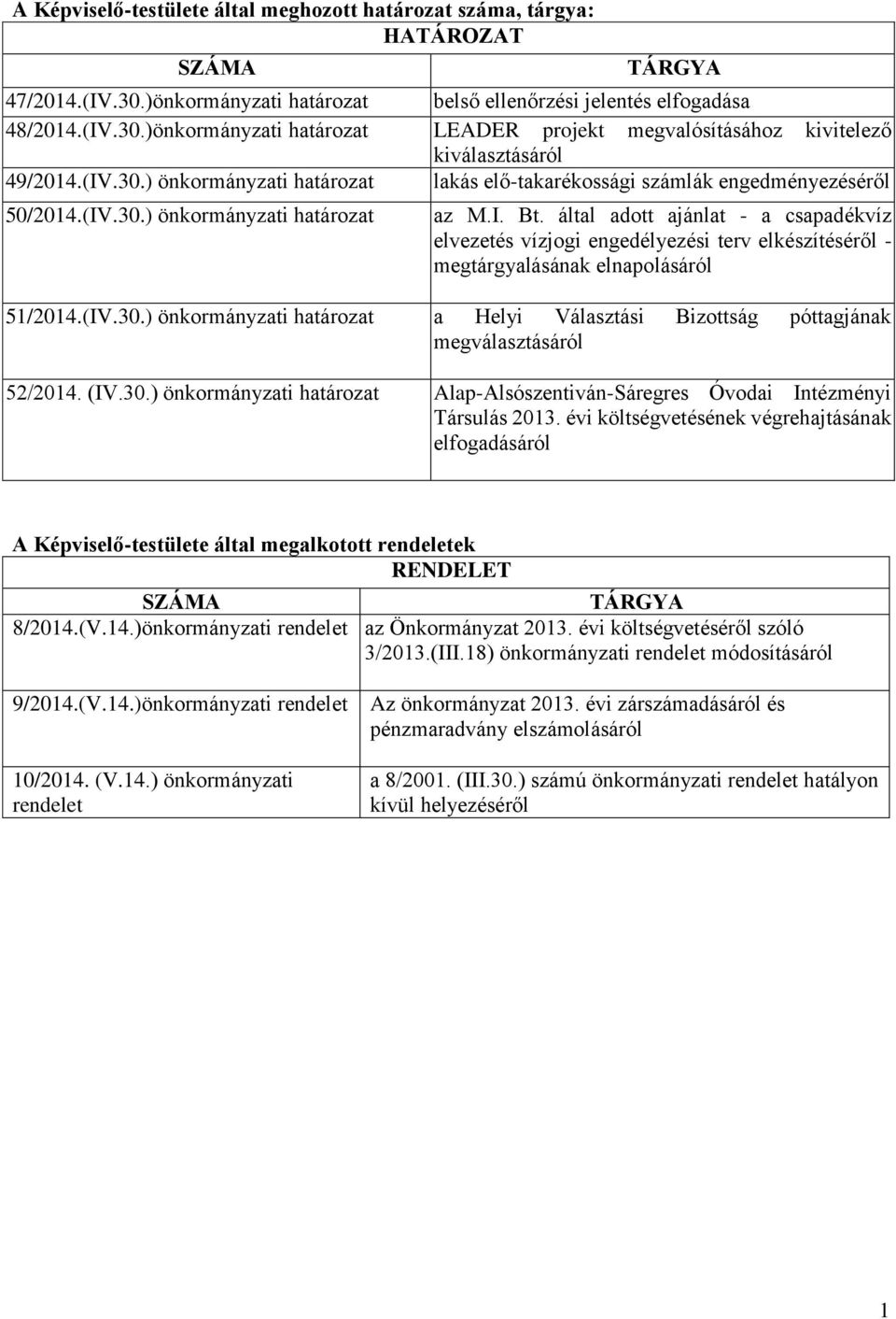 által adott ajánlat - a csapadékvíz elvezetés vízjogi engedélyezési terv elkészítéséről - megtárgyalásának elnapolásáról 51/2014.(IV.30.