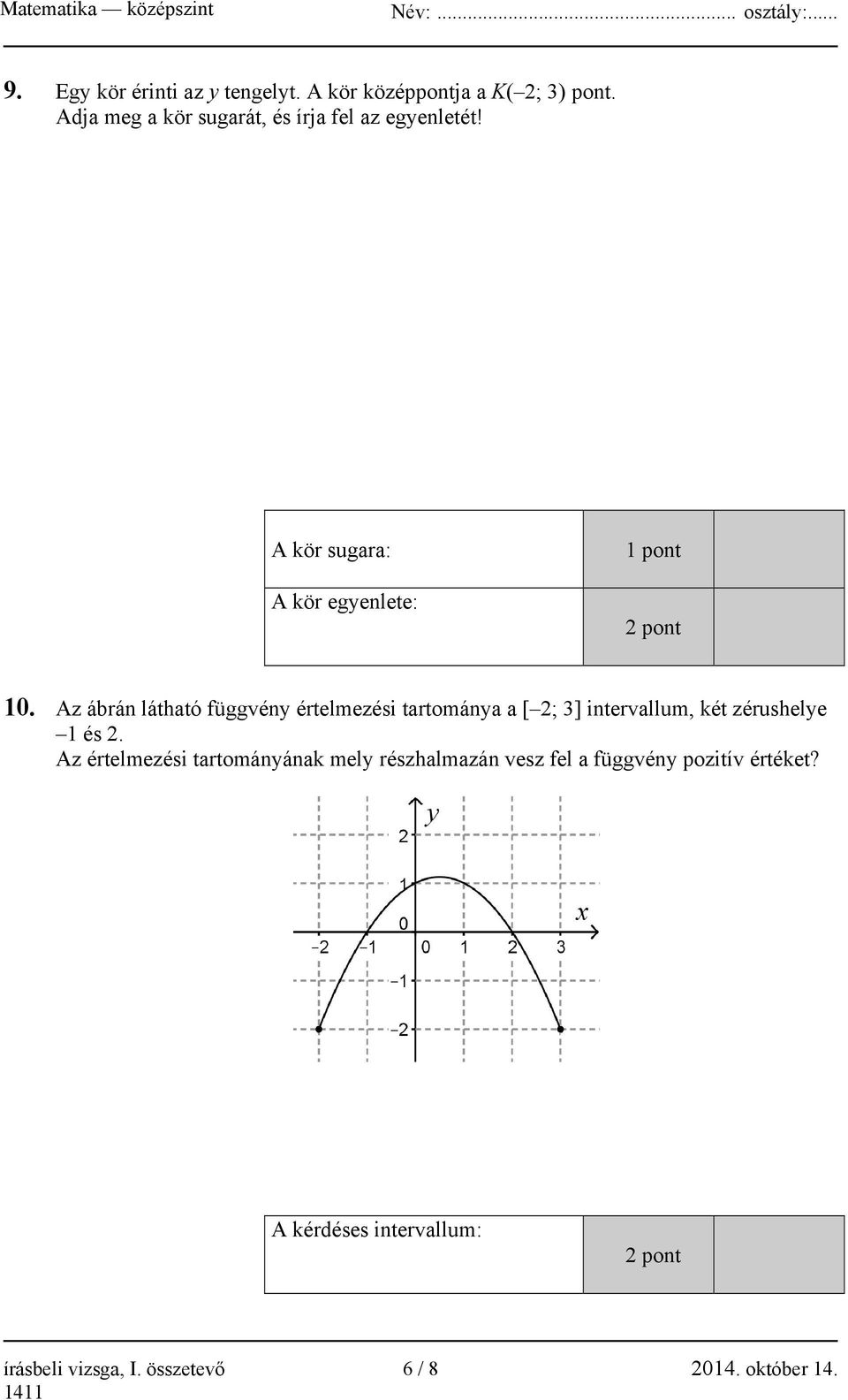 Az ábrán látható függvény értelmezési tartománya a [ 2; 3] intervallum, két zérushelye 1 és 2.