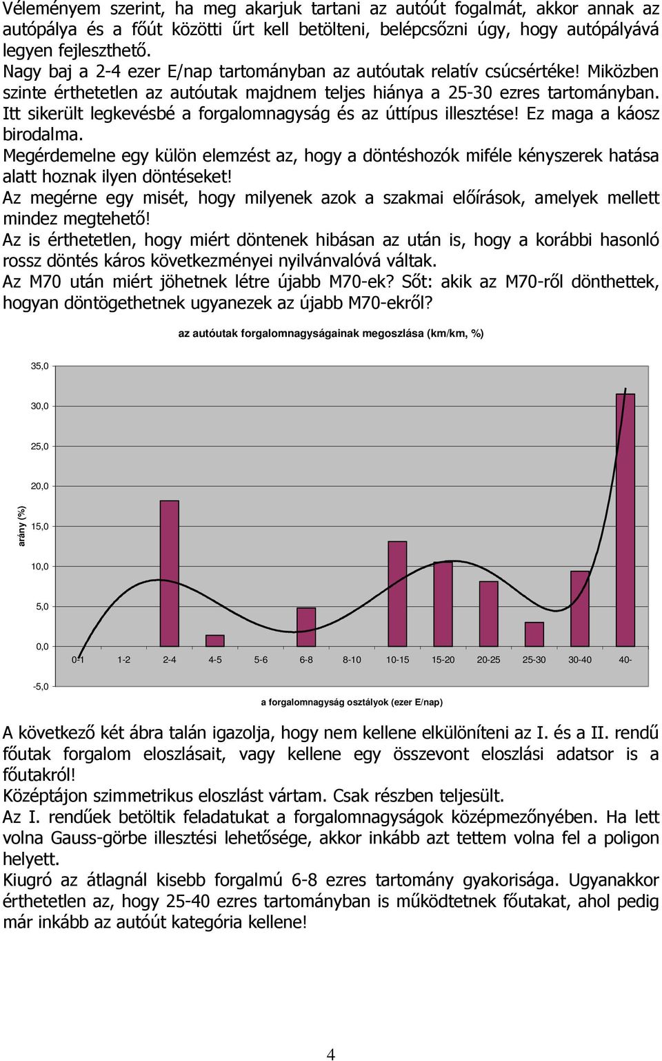 Itt sikerült legkevésbé a forgalomnagyság és az úttípus illesztése! Ez maga a káosz birodalma.