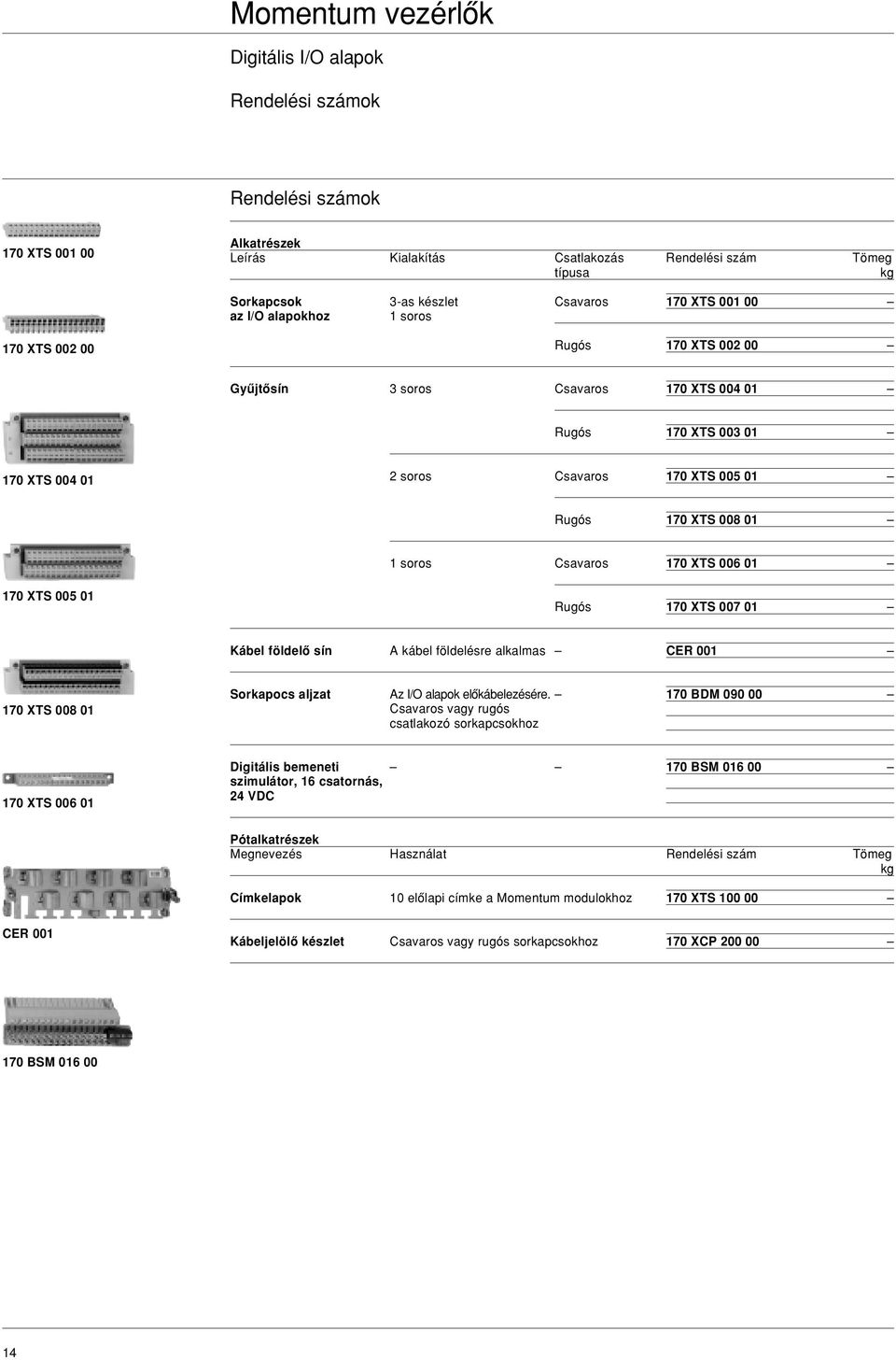 Csavaros 170 XTS 006 01 170 XTS 005 01 Rugós 170 XTS 007 01 Kábel földelô sín A kábel földelésre alkalmas CER 001 170 XTS 008 01 Sorkapocs aljzat Az I/O alapok elôkábelezésére.