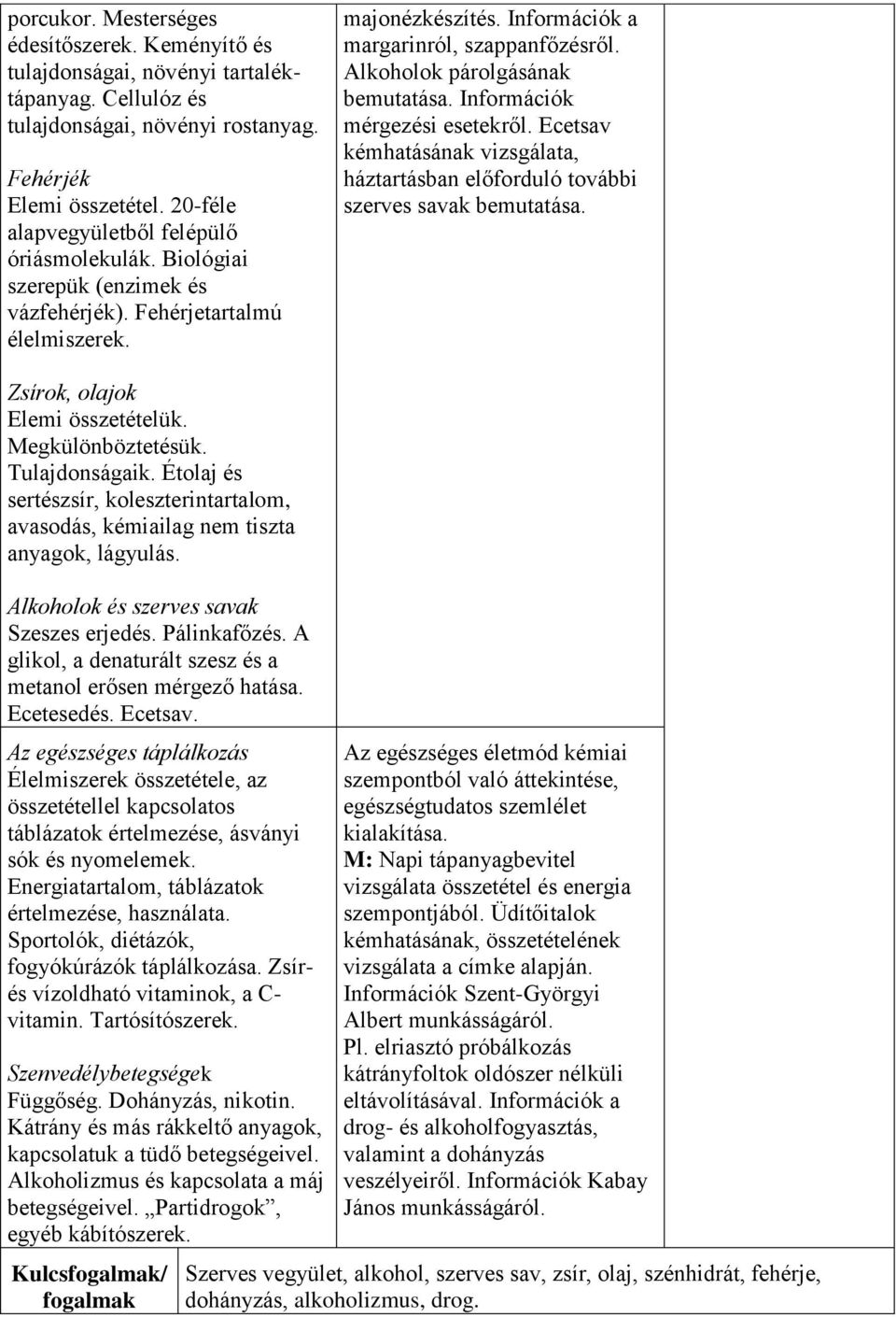 Alkoholok párolgásának bemutatása. Információk mérgezési esetekről. Ecetsav kémhatásának vizsgálata, háztartásban előforduló további szerves savak bemutatása. Zsírok, olajok Elemi összetételük.
