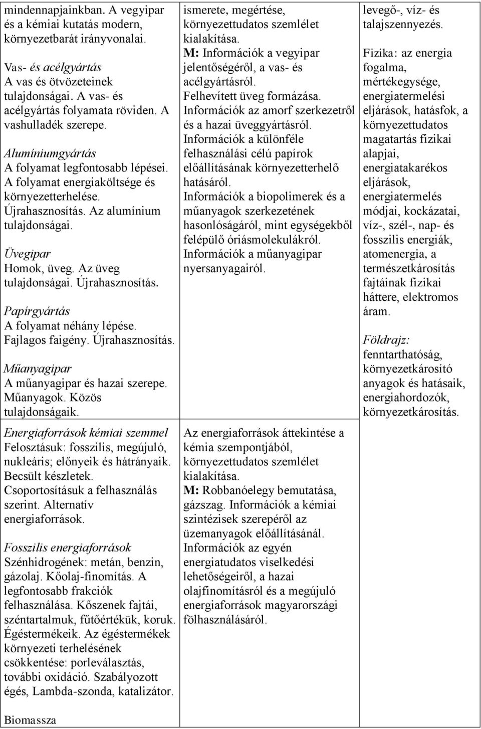 Az üveg tulajdonságai. Újrahasznosítás. Papírgyártás A folyamat néhány lépése. Fajlagos faigény. Újrahasznosítás. Műanyagipar A műanyagipar és hazai szerepe. Műanyagok. Közös tulajdonságaik.