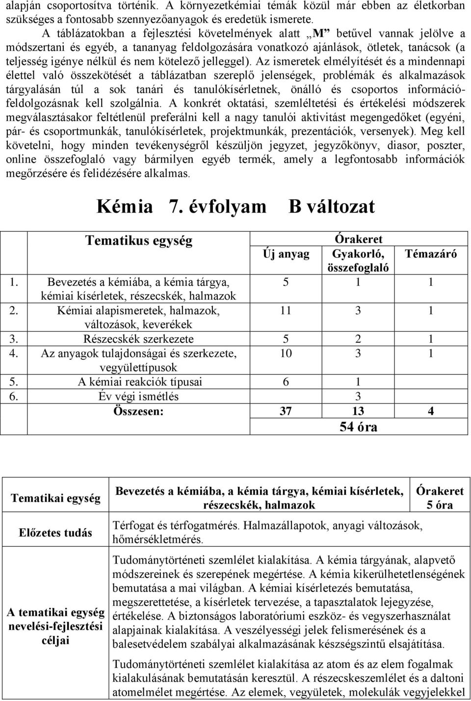 kötelező jelleggel).