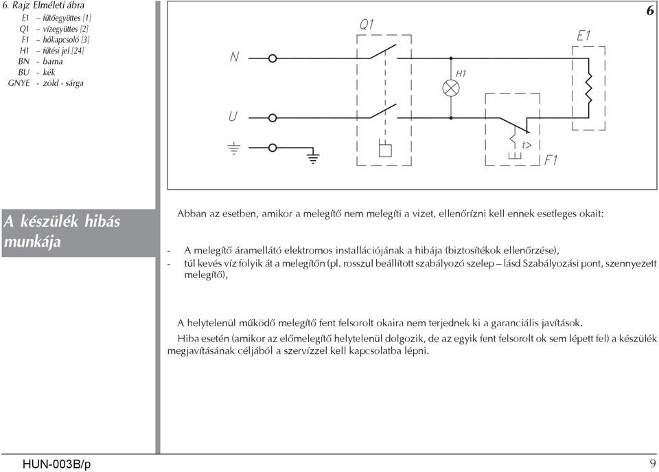 ELEKTROMOS ÁTFOLYÓS VÍZMELEGÍTŐ - PDF Free Download