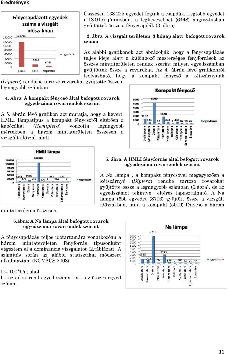 mintaterületen rendek szerint milyen egyedszámban gyűjtötték össze a rovarokat. Az 4.