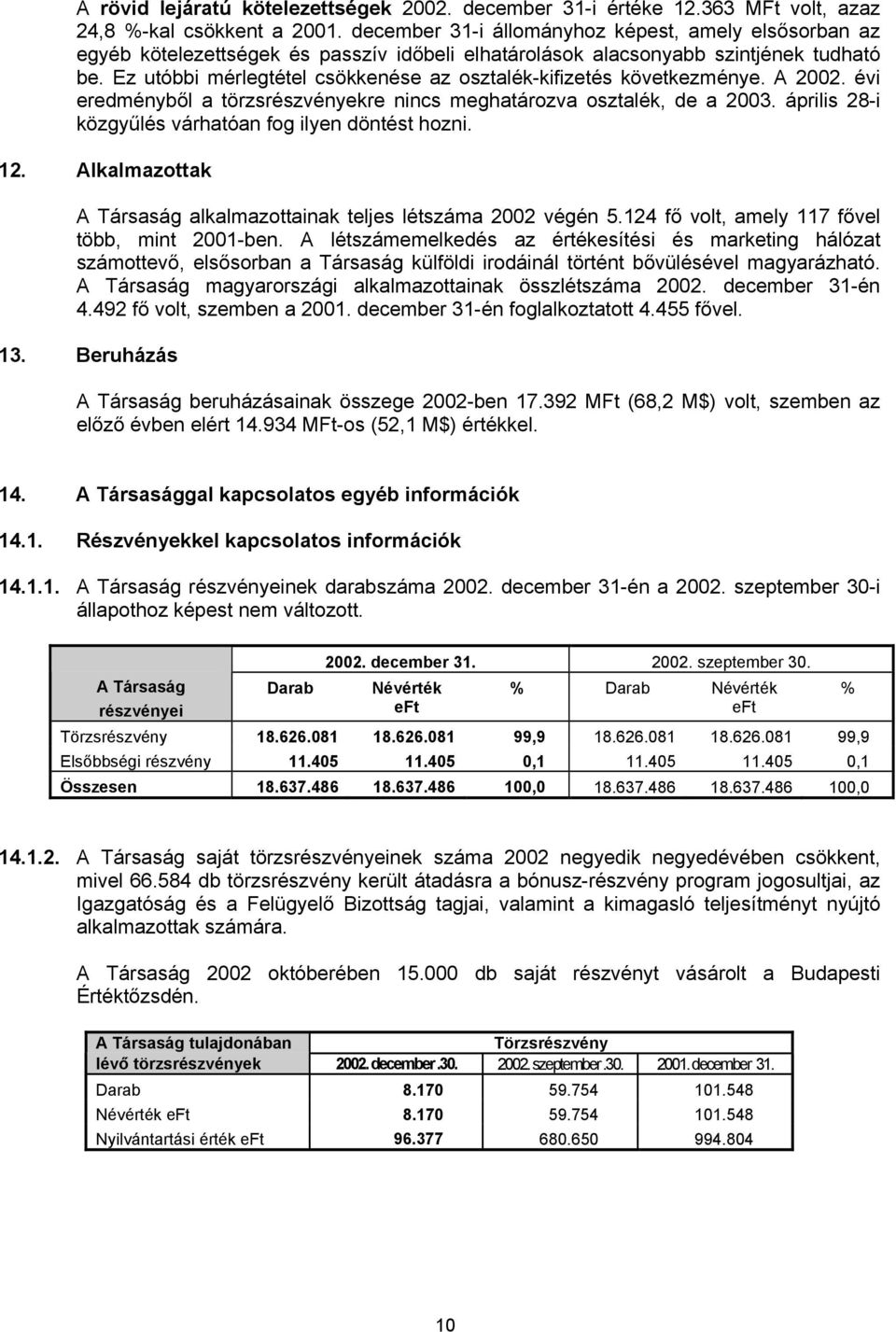 Ez utóbbi mérlegtétel csökkenése az osztalék-kifizetés következménye. A 2002. évi eredményből a törzsrészvényekre nincs meghatározva osztalék, de a 2003.