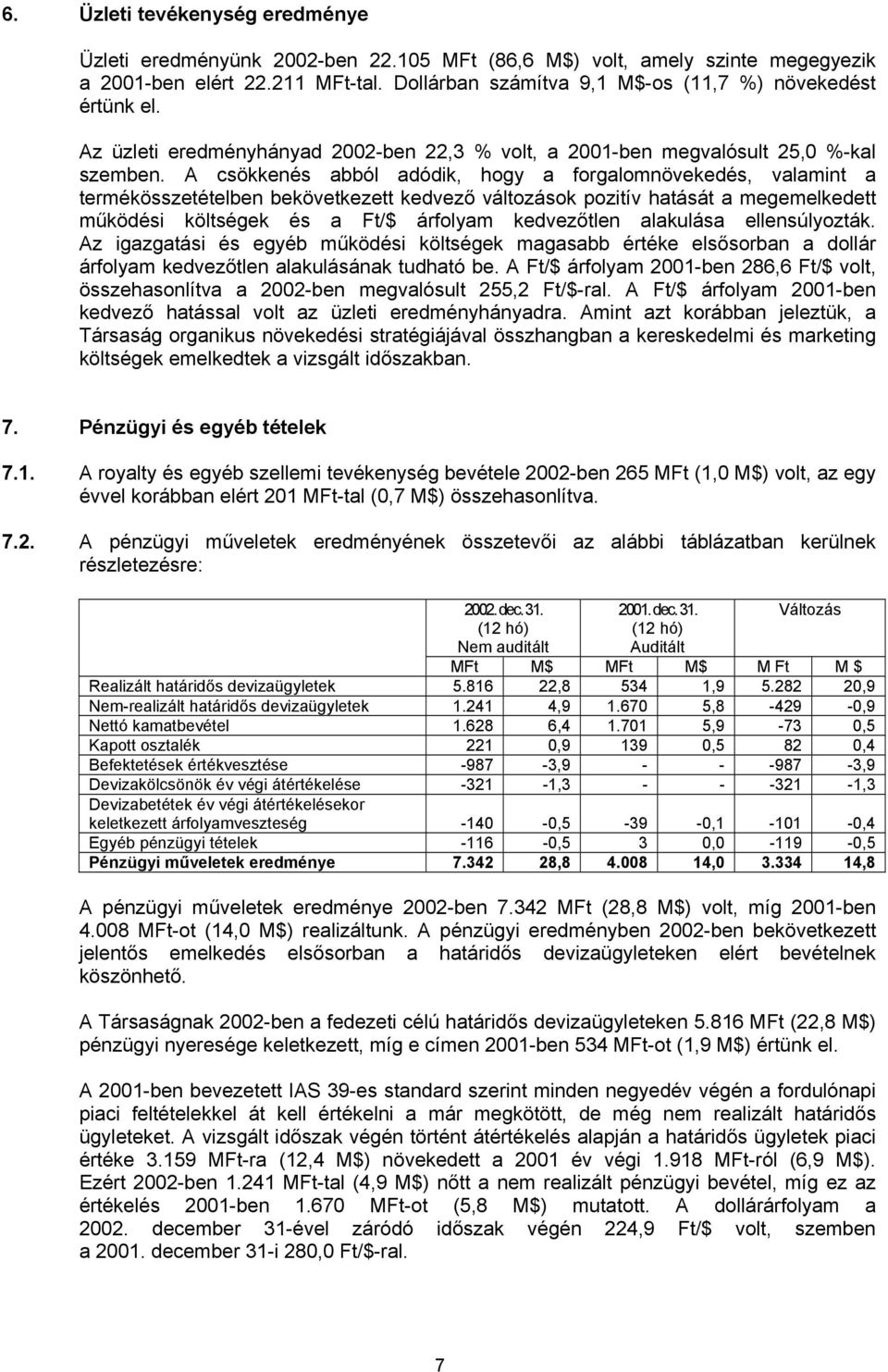 A csökkenés abból adódik, hogy a forgalomnövekedés, valamint a termékösszetételben bekövetkezett kedvező változások pozitív hatását a megemelkedett működési költségek és a Ft/$ árfolyam kedvezőtlen