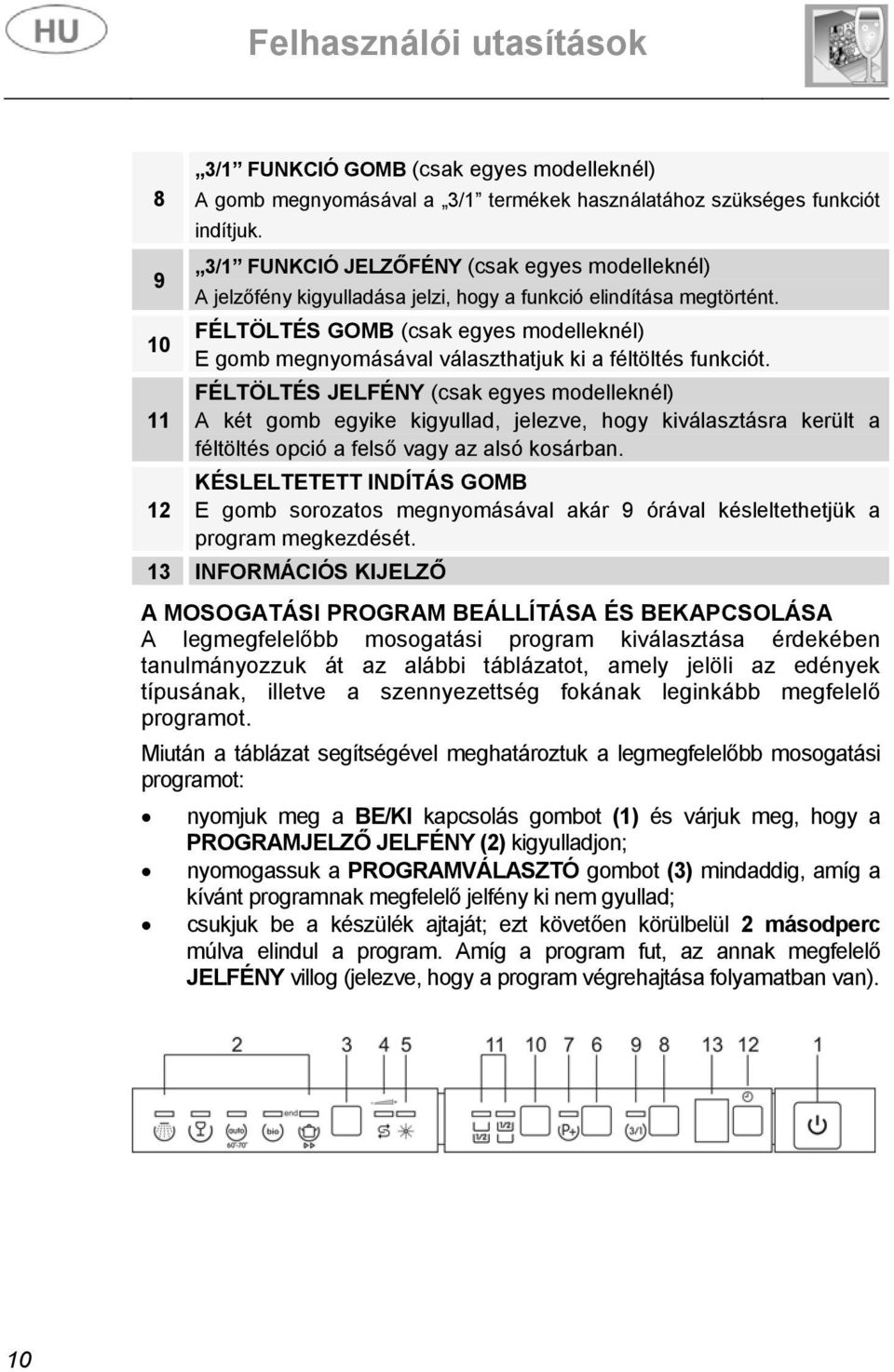 FÉLTÖLTÉS GOMB (csak egyes modelleknél) E gomb megnyomásával választhatjuk ki a féltöltés funkciót.