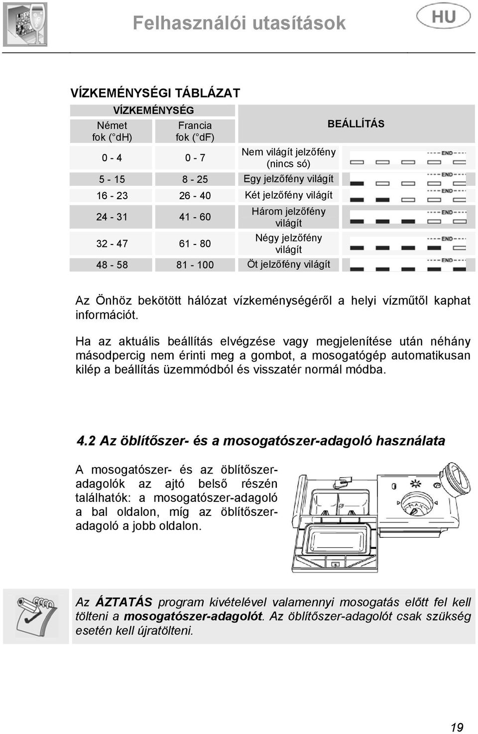 Ha az aktuális beállítás elvégzése vagy megjelenítése után néhány másodpercig nem érinti meg a gombot, a mosogatógép automatikusan kilép a beállítás üzemmódból és visszatér normál módba. 4.