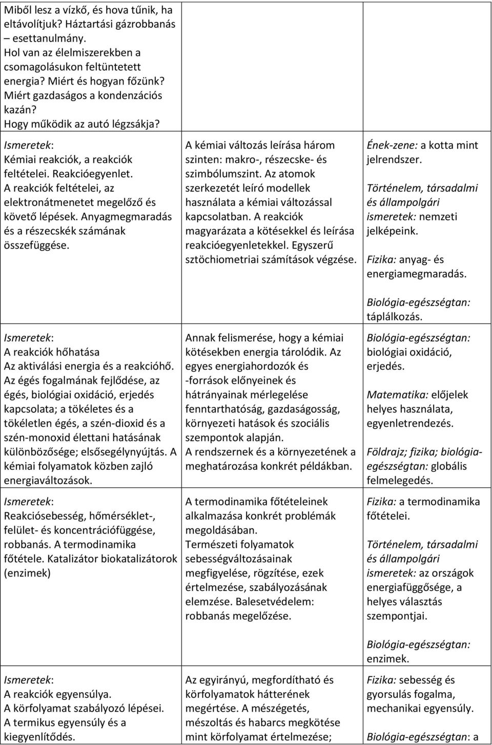 A reakciók feltételei, az elektronátmenetet megelőző és követő lépések. Anyagmegmaradás és a részecskék számának összefüggése.