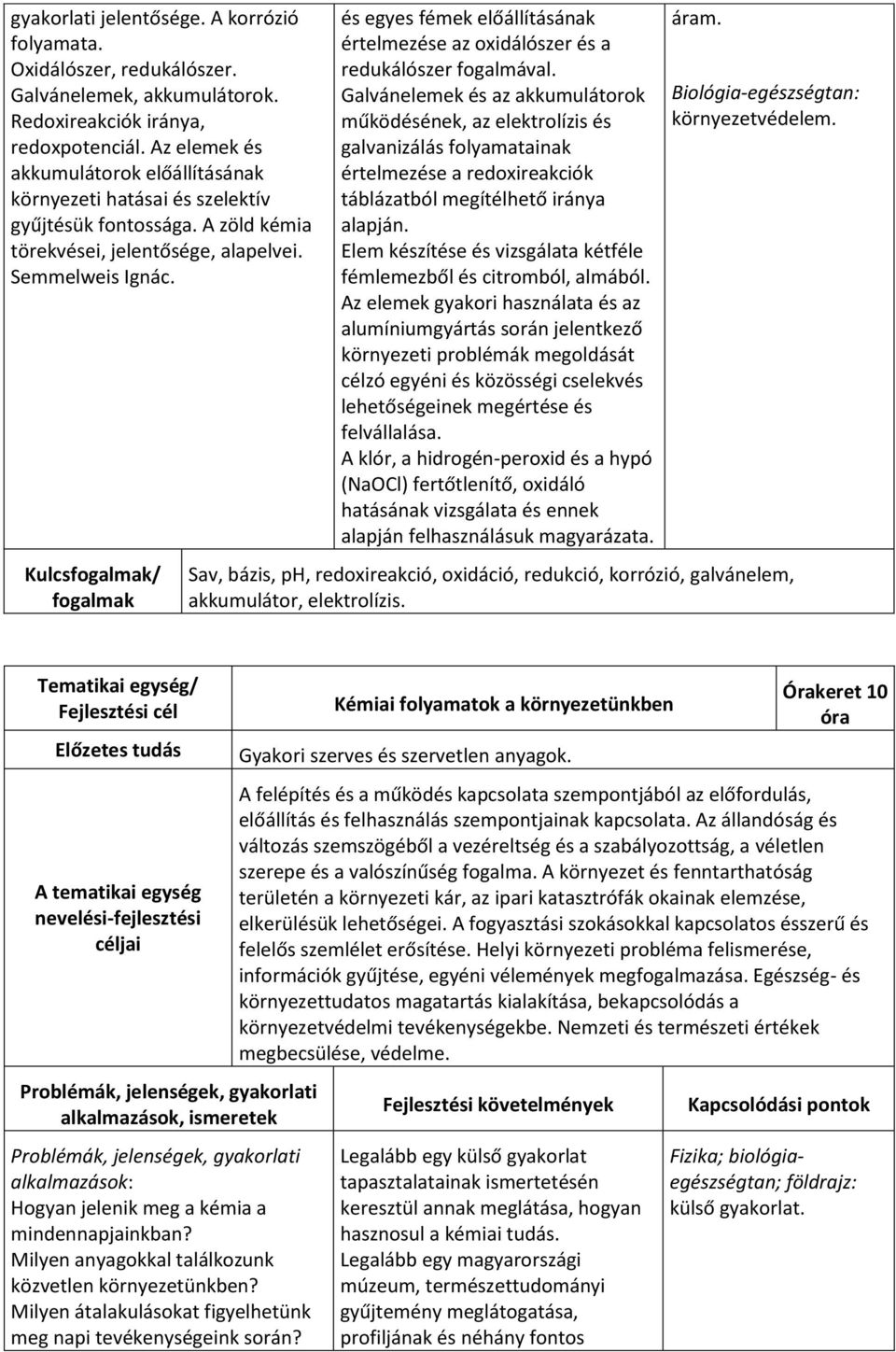 Kulcsfogalmak/ fogalmak és egyes fémek előállításának értelmezése az oxidálószer és a redukálószer fogalmával.