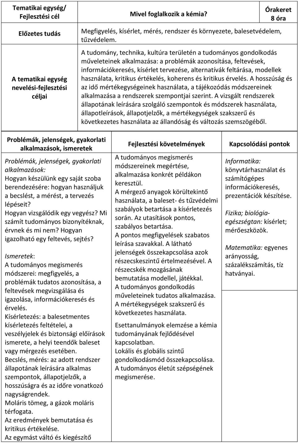 A tudomány, technika, kultúra területén a tudományos gondolkodás műveleteinek alkalmazása: a problémák azonosítása, feltevések, információkeresés, kísérlet tervezése, alternatívák feltárása, modellek