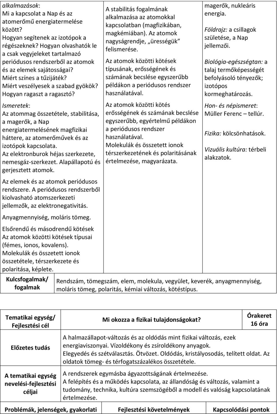 Ismeretek: Az atommag összetétele, stabilitása, a magerők, a Nap energiatermelésének magfizikai háttere, az atomerőművek és az izotópok kapcsolata.