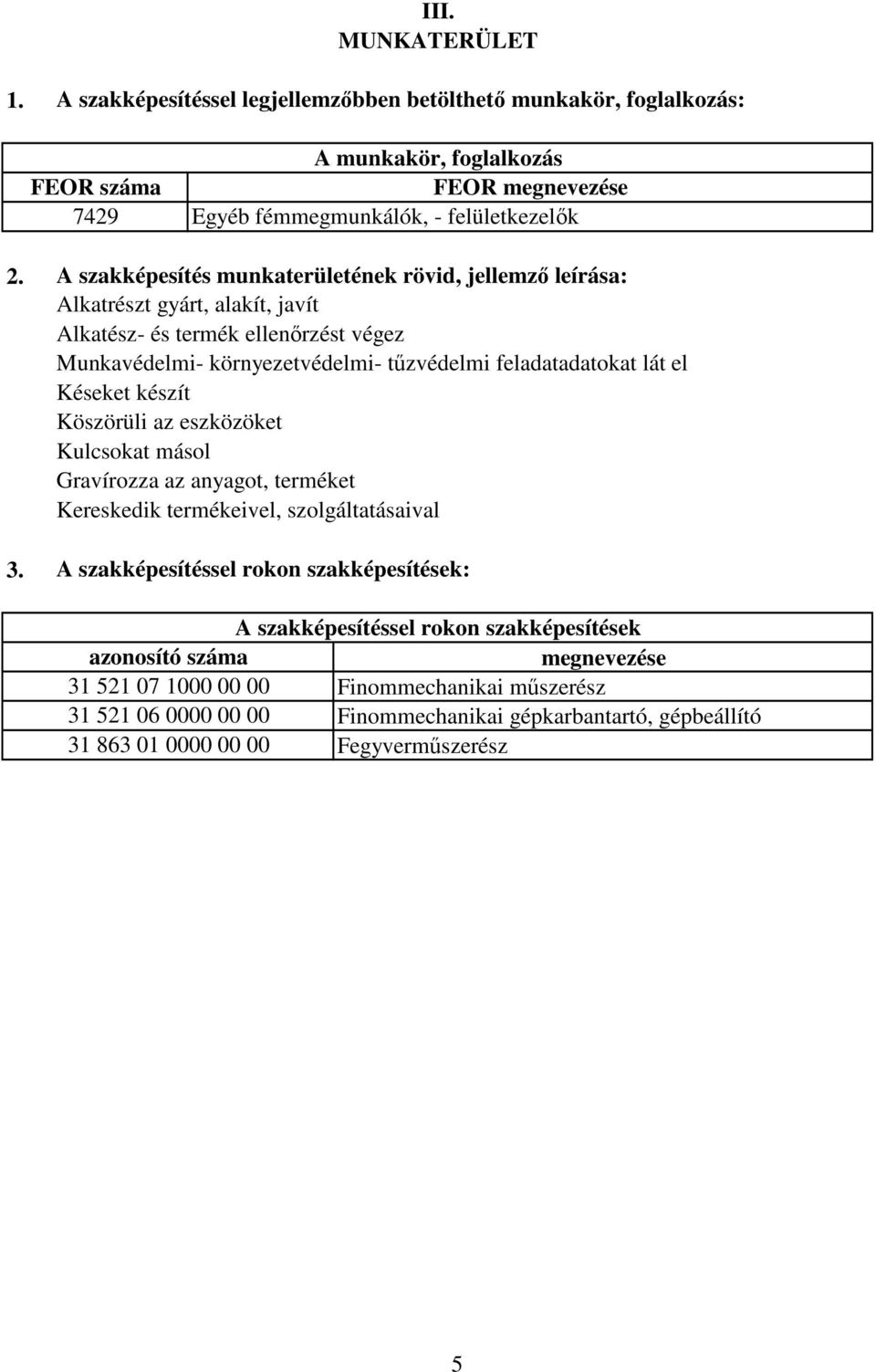 Késeket készít Köszörüli az eszközöket Kulcsokat másol Gravírozza az anyagot, terméket Kereskedik termékeivel, szolgáltatásaival A szakképesítéssel rokon szakképesítések: azonosító száma 31 521