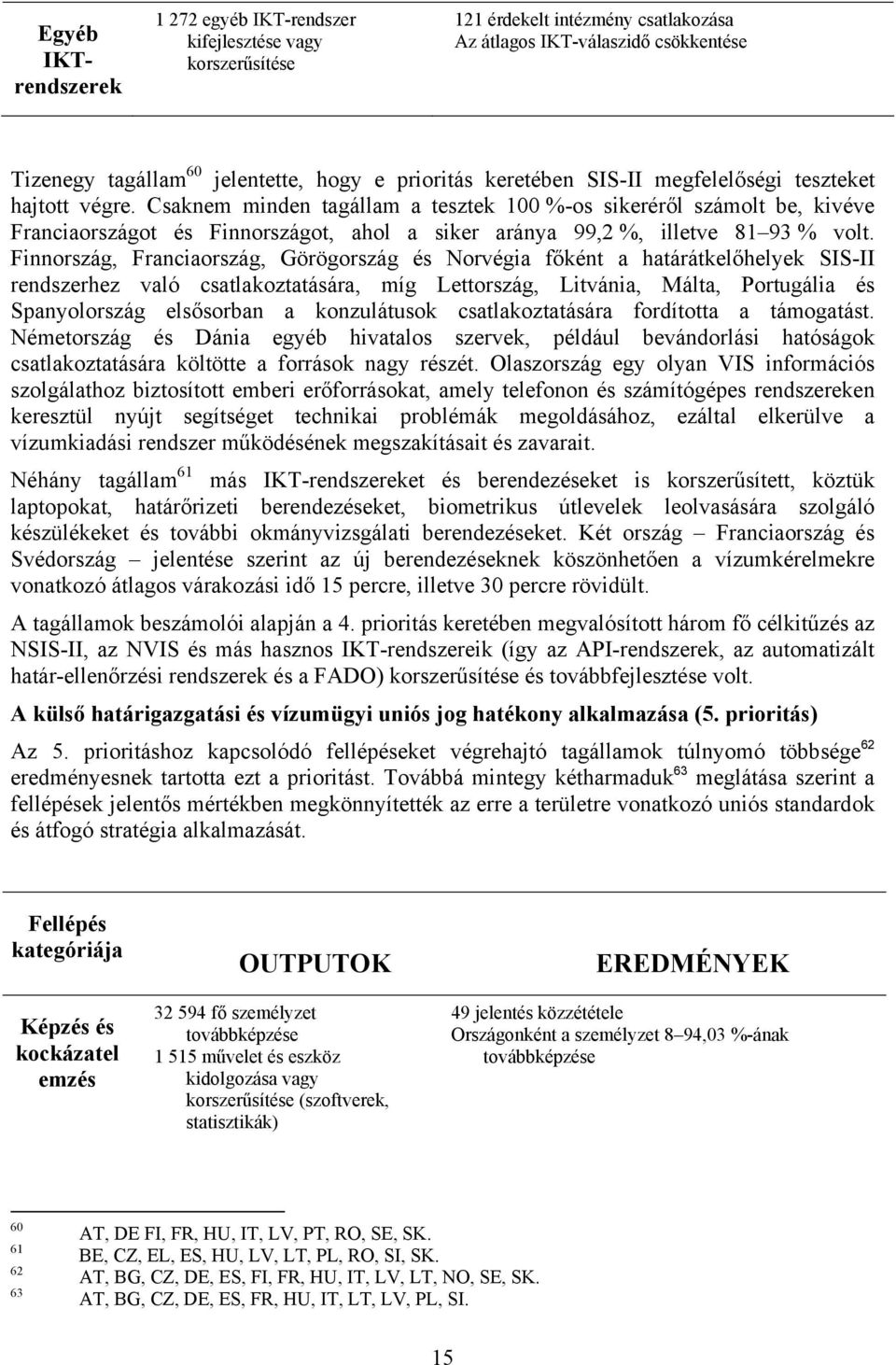 Csaknem minden tagállam a tesztek 100 %-os sikeréről számolt be, kivéve Franciaországot és Finnországot, ahol a siker aránya 99,2 %, illetve 81 93 % volt.