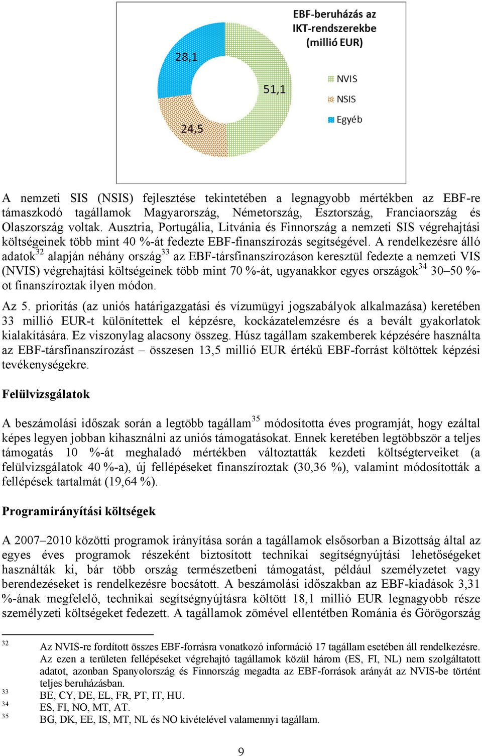 A rendelkezésre álló adatok 32 alapján néhány ország 33 az EBF-társfinanszírozáson keresztül fedezte a nemzeti VIS (NVIS) végrehajtási költségeinek több mint 70 %-át, ugyanakkor egyes országok 34 30