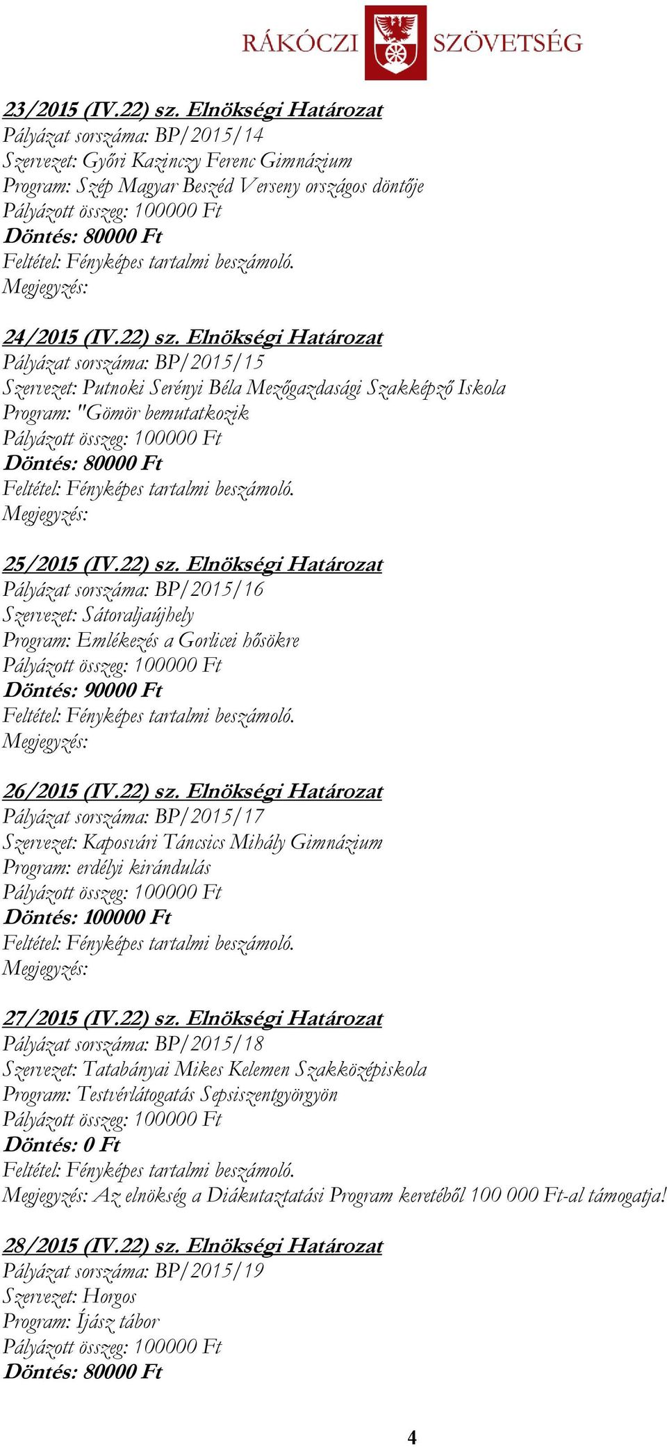 22) sz.
