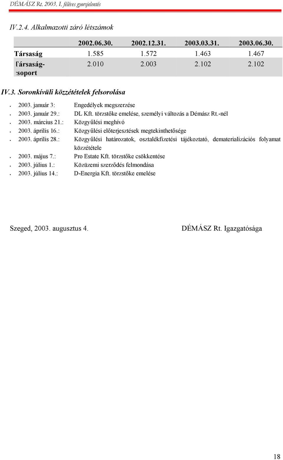: Közgyűlési előterjesztések megtekinthetősége 2003. április 28.: Közgyűlési határozatok, osztalékfizetési tájékoztató, dematerializációs folyamat közzététele 2003. május 7.