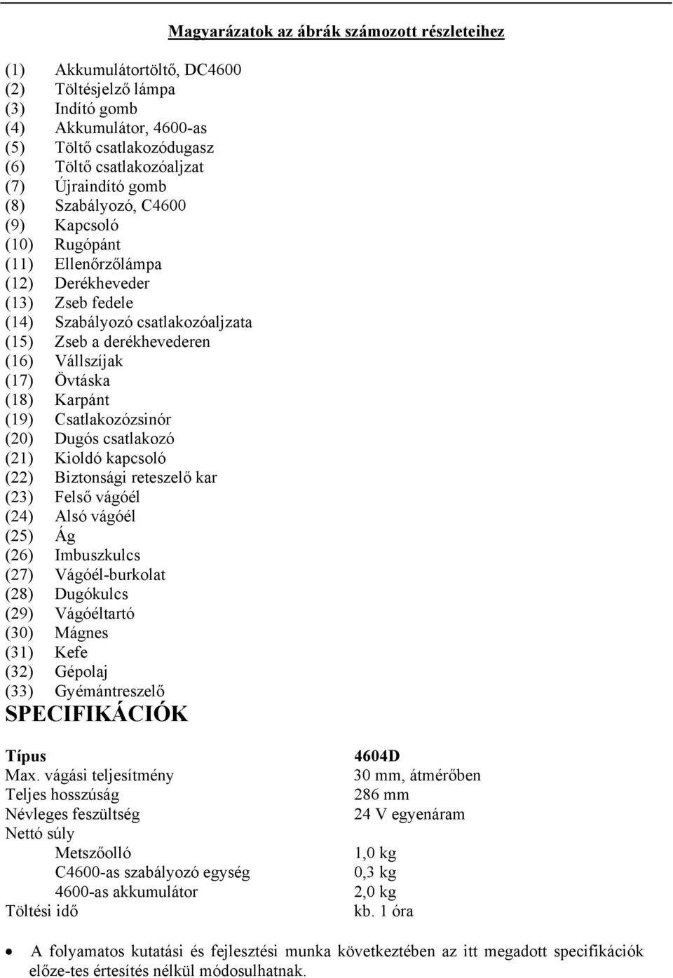 Csatlakozózsinór (20) Dugós csatlakozó (21) Kioldó kapcsoló (22) Biztonsági reteszelő kar (23) Felső vágóél (24) Alsó vágóél (25) Ág (26) Imbuszkulcs (27) Vágóél-burkolat (28) Dugókulcs (29)