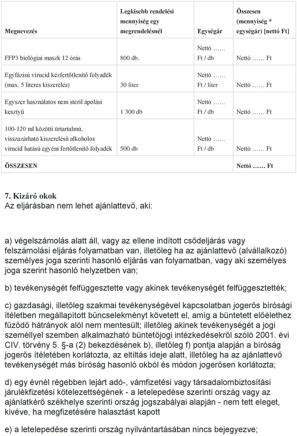 5 literes kiszerelés) 30 liter Nettó Ft / liter Egyszer használatos nem steril ápolási kesztyű 1 300 db Nettó Ft / db 100-120 ml közötti ürtartalmú, visszazárható kiszerelésű alkoholos virucid hatású