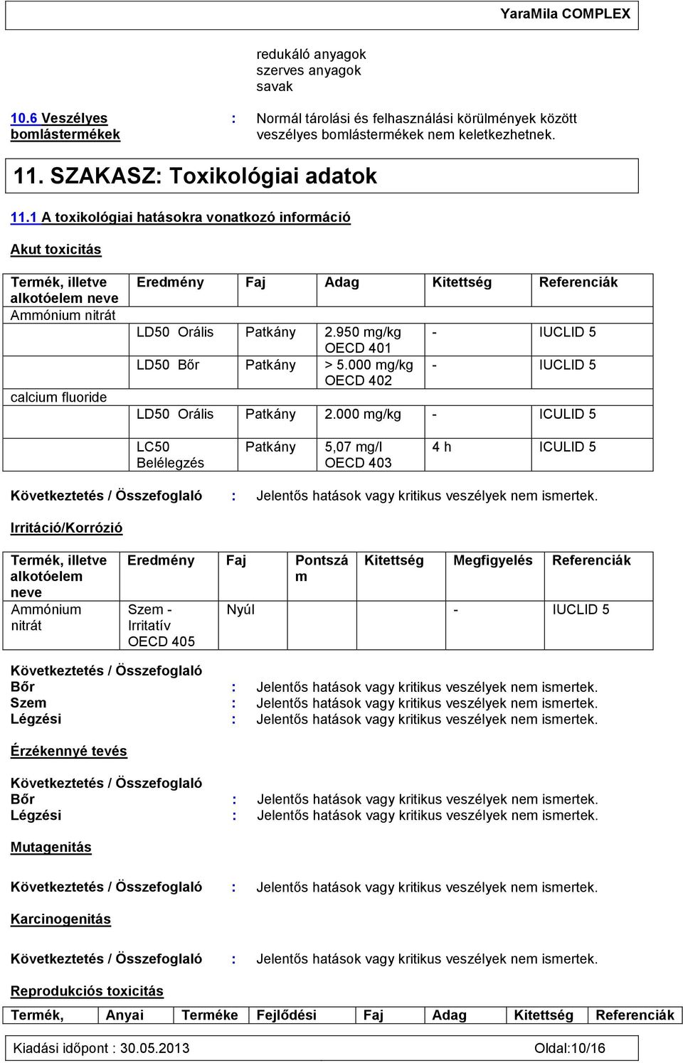 1 A toxikológiai hatásokra vonatkozó információ Akut toxicitás Termék, illetve alkotóelem neve Ammónium nitrát calcium fluoride Eredmény Faj Adag Kitettség Referenciák LD50 Orális Patkány 2.