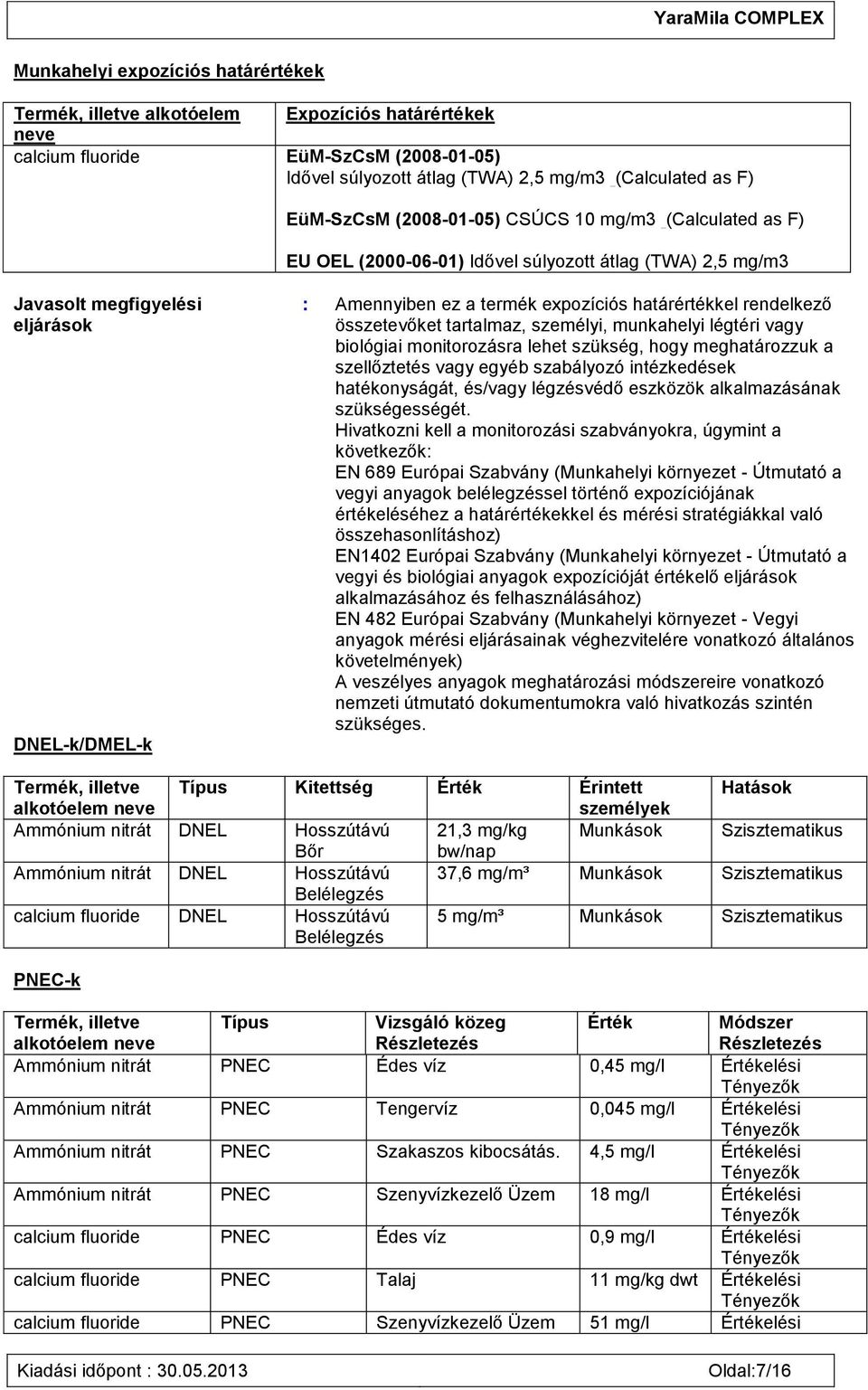határértékkel rendelkező összetevőket tartalmaz, személyi, munkahelyi légtéri vagy biológiai monitorozásra lehet szükség, hogy meghatározzuk a szellőztetés vagy egyéb szabályozó intézkedések