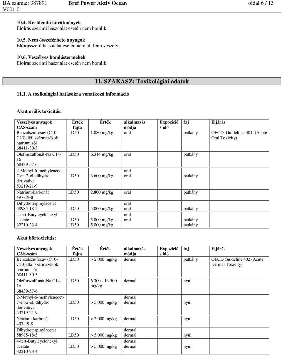 SZAKASZ: Toxikológiai adatok Akut orális toxicitás: alkalmazás Expozíció ta módja s idő LD50 1.080 mg/kg oral OECD Guideline 401 (Acute Oral Toxicity) Olefinszulfonát-Na C14- LD50 6.