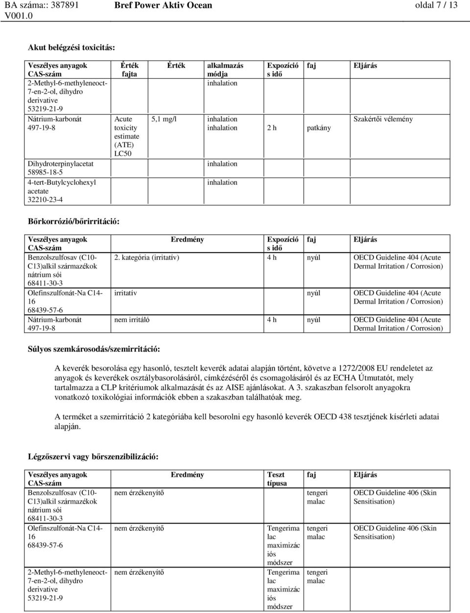 kategória (irritatív) 4 h nyúl OECD Guideline 404 (Acute Dermal Irritation / Corrosion) irritatív nyúl OECD Guideline 404 (Acute Dermal Irritation / Corrosion) nem irritáló 4 h nyúl OECD Guideline