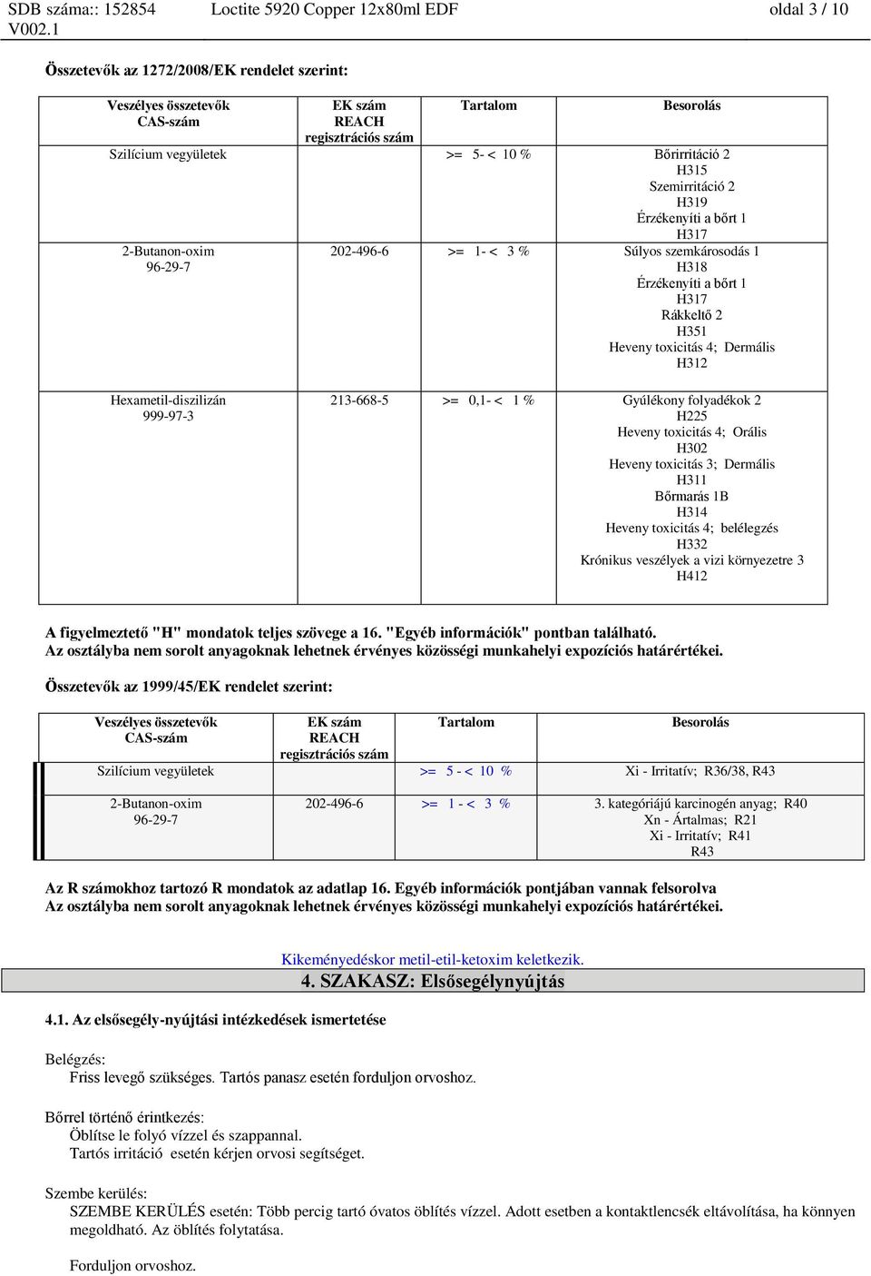 Gyúlékony folyadékok 2 H225 Heveny toxicitás 4; Orális H302 Heveny toxicitás 3; Dermális H311 Bőrmarás 1B H314 Heveny toxicitás 4; belélegzés H332 Krónikus veszélyek a vizi környezetre 3 H412 A
