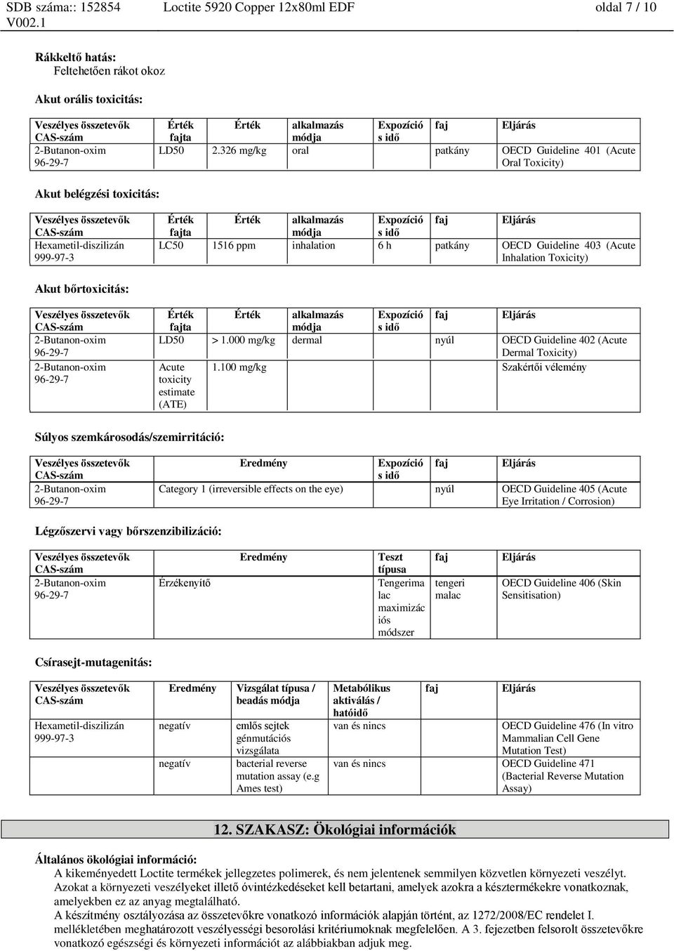 Guideline 403 (Acute Inhalation Toxicity) Akut bőrtoxicitás: Érték fajta Érték alkalmazás módja Expozíció s idő faj Eljárás LD50 > 1.
