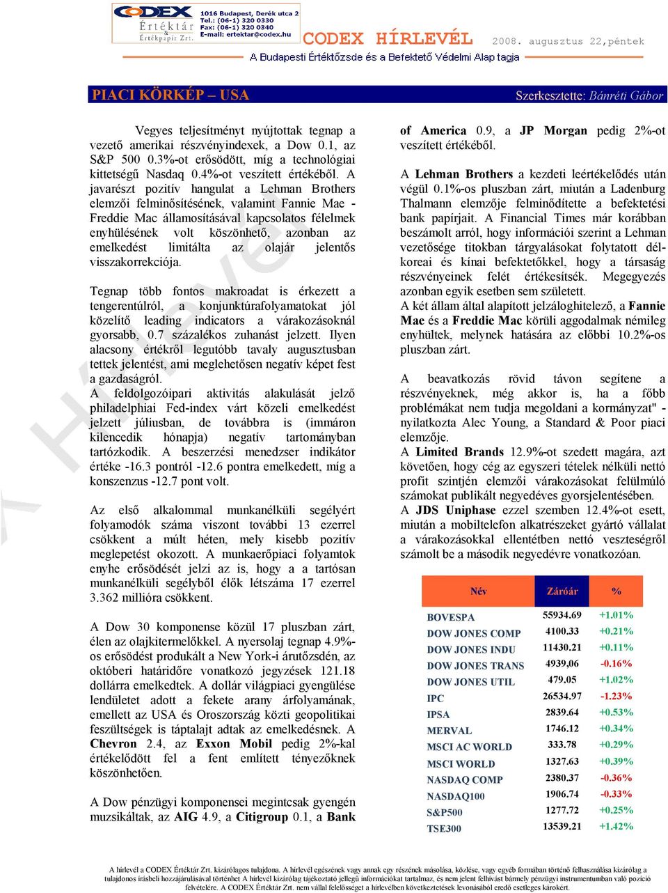 limitálta az olajár jelentıs visszakorrekciója. Tegnap több fontos makroadat is érkezett a tengerentúlról, a konjunktúrafolyamatokat jól közelítı leading indicators a várakozásoknál gyorsabb, 0.