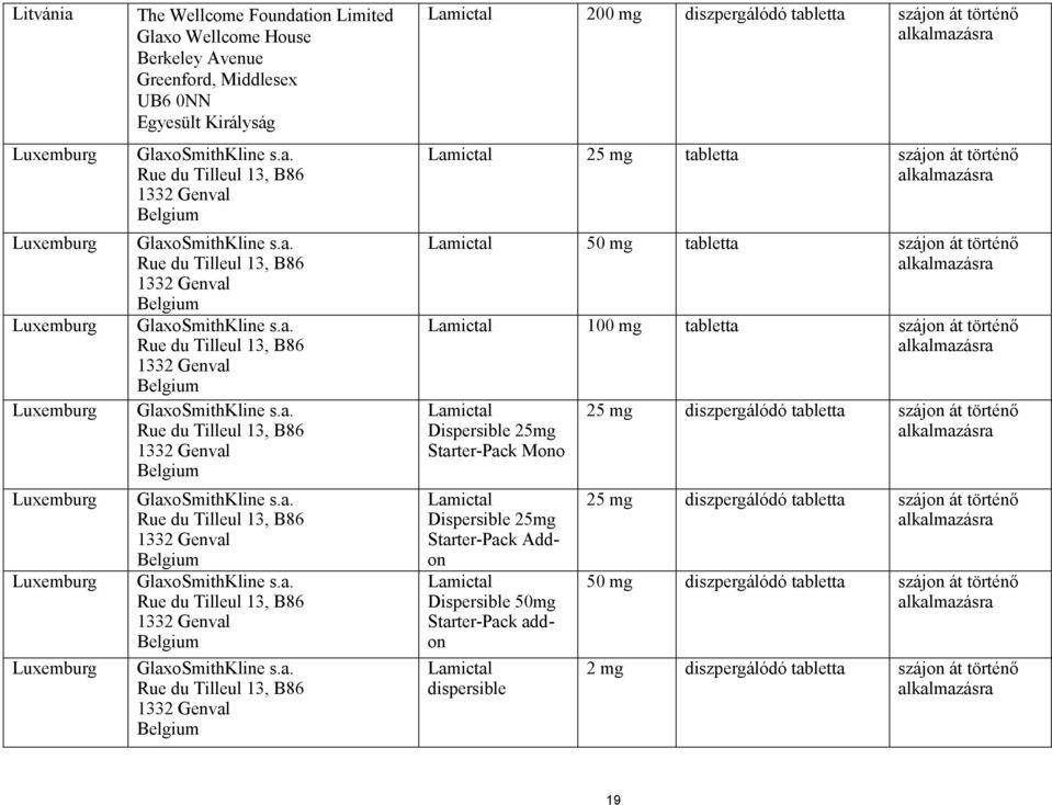 GlaxoSmithKline s.a. Rue du Tilleul 13, B86 1332 Genval Belgium Lamictal 200 mg diszpergálódó tabletta szájon át történő Lamictal 25 mg tabletta szájon át történő Lamictal 50 mg tabletta szájon át