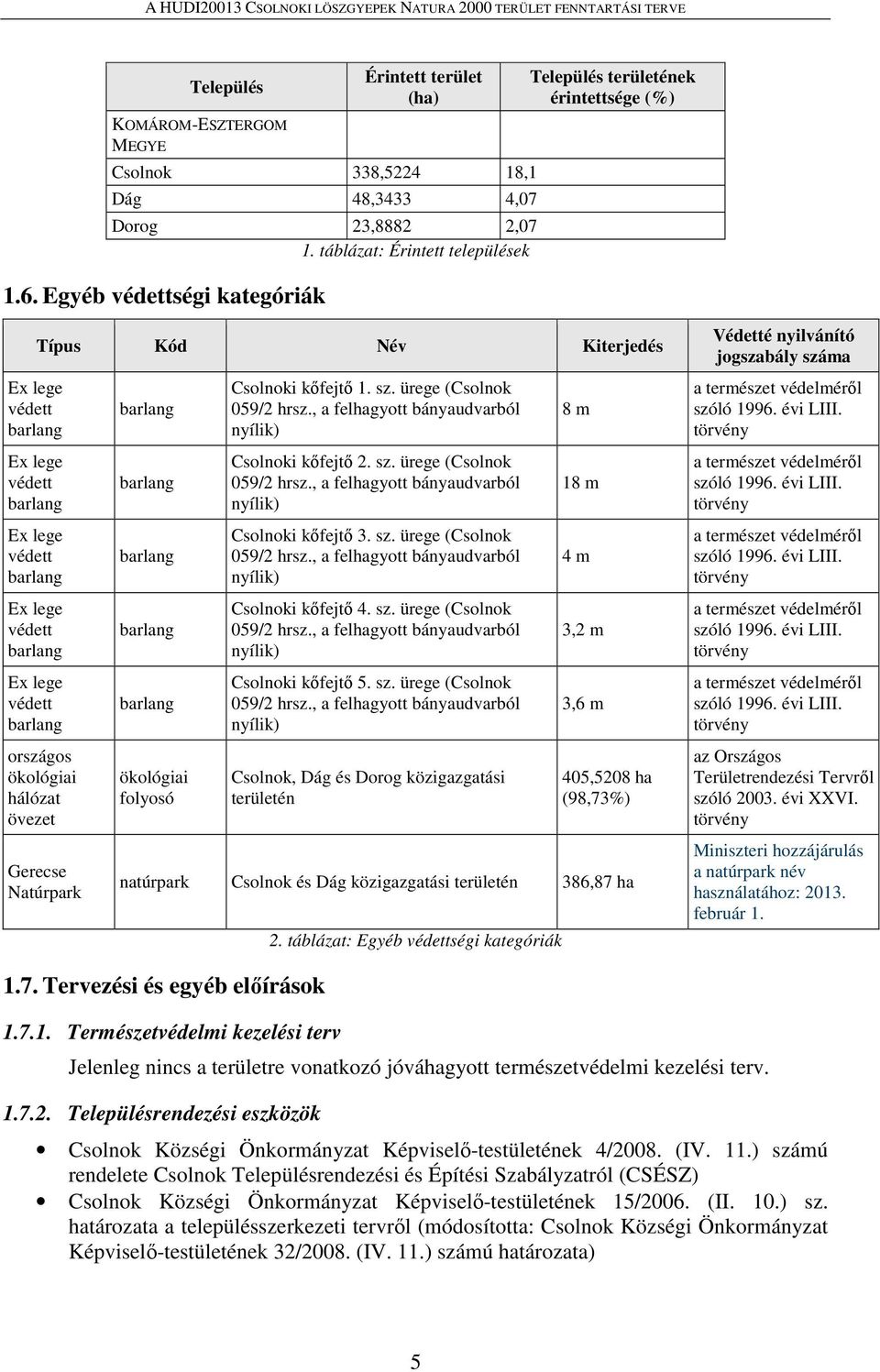 Kiterjedés országos ökológiai hálózat övezet Gerecse Natúrpark barlang barlang barlang barlang barlang ökológiai folyosó Csolnoki kőfejtő 1. sz. ürege (Csolnok 059/2 hrsz.