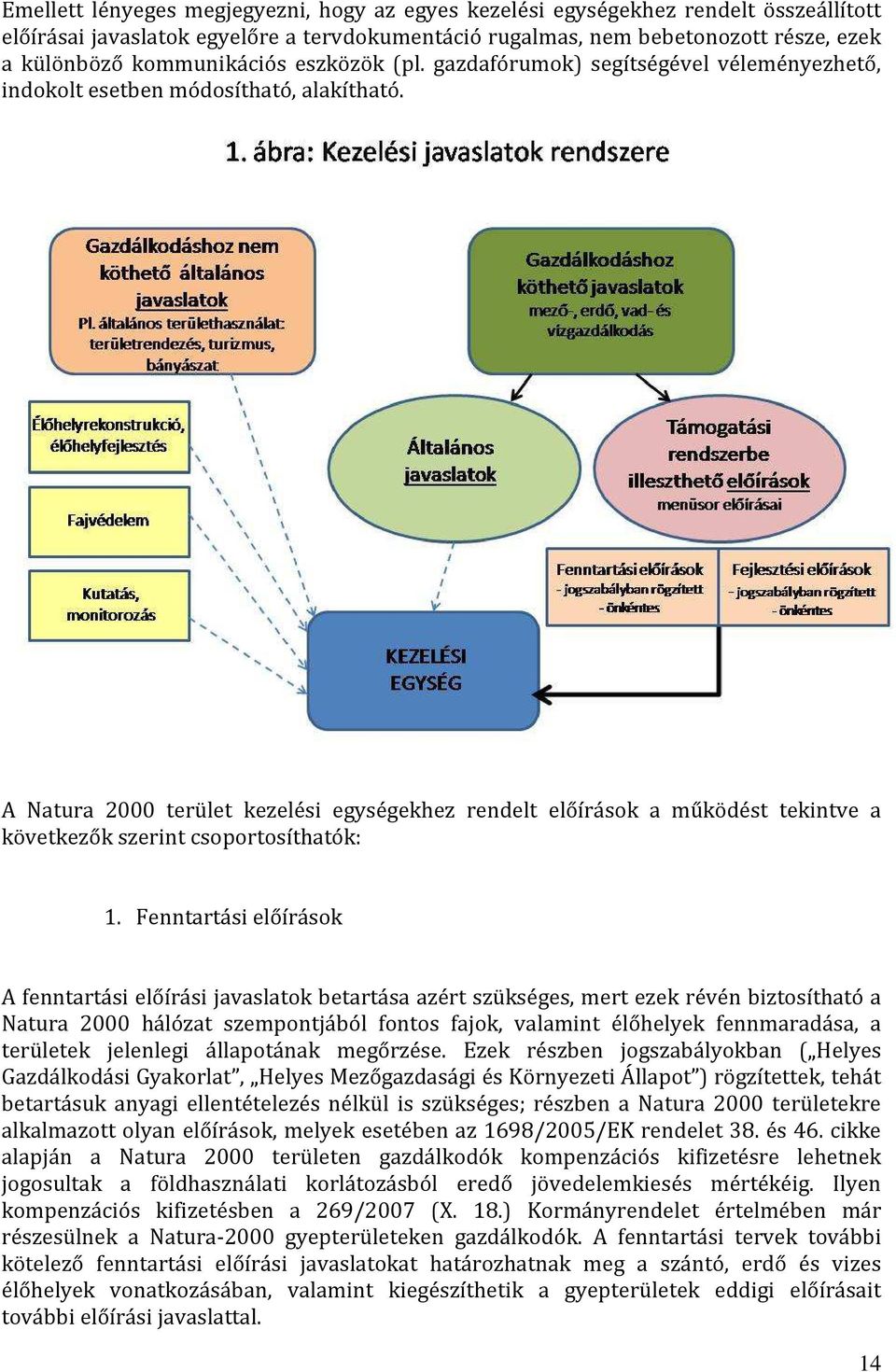 A Natura 2000 terület kezelési egységekhez rendelt előírások a működést tekintve a következők szerint csoportosíthatók: 1.