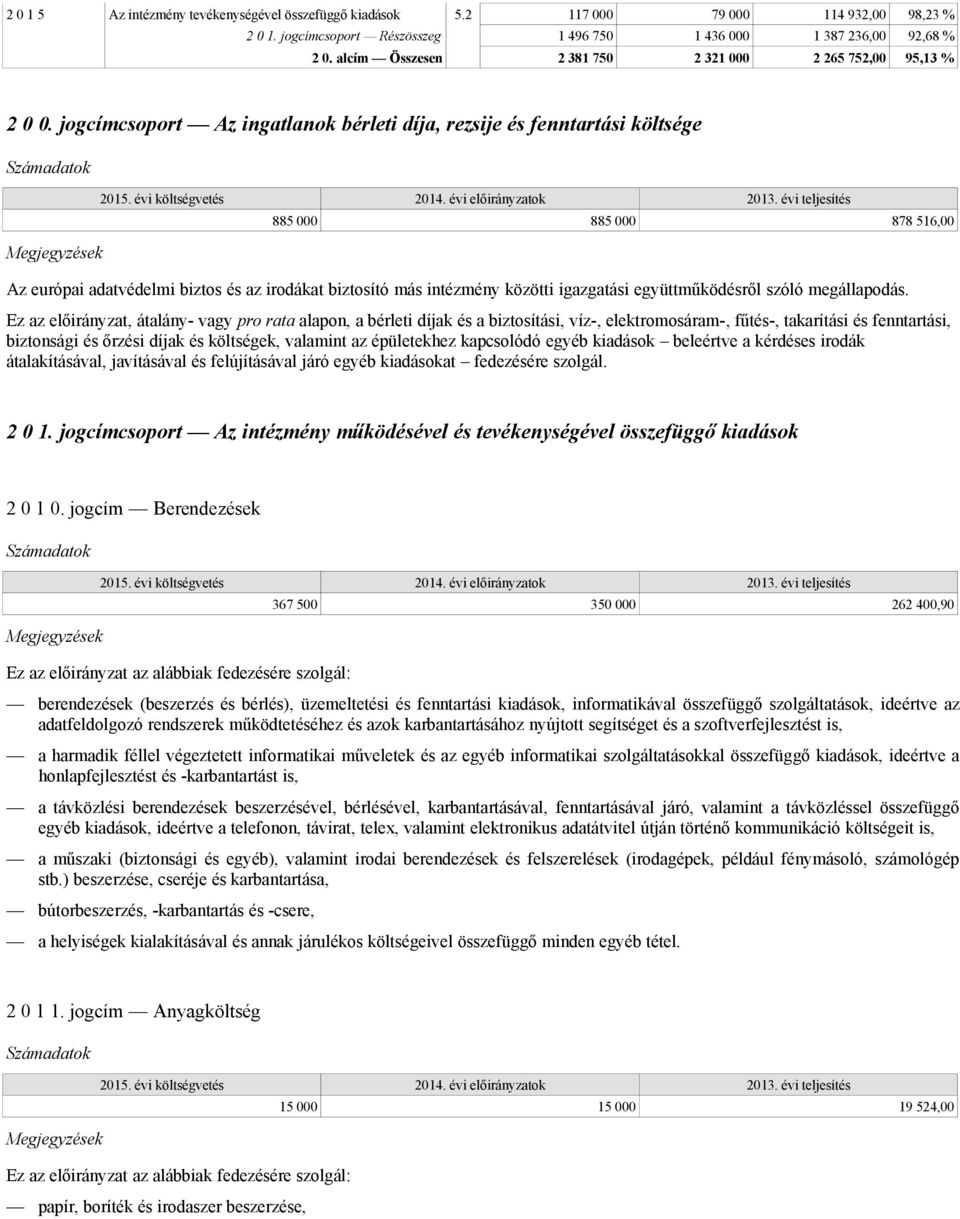 jogcímcsoport Az ingatlanok bérleti díja, rezsije és fenntartási költsége 885 000 885 000 878 516,00 Az európai adatvédelmi biztos és az irodákat biztosító más intézmény közötti igazgatási