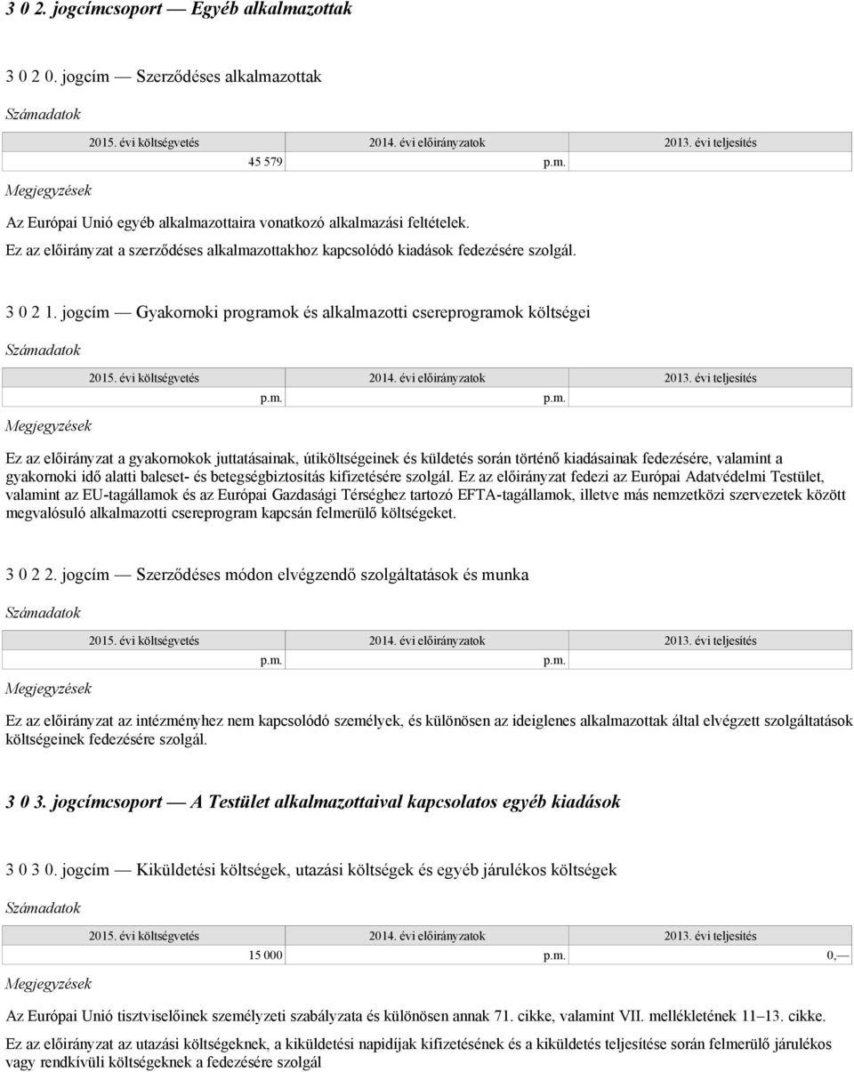 zottakhoz kapcsolódó kiadások fedezésére szolgál. 3 0 2 1. jogcím 