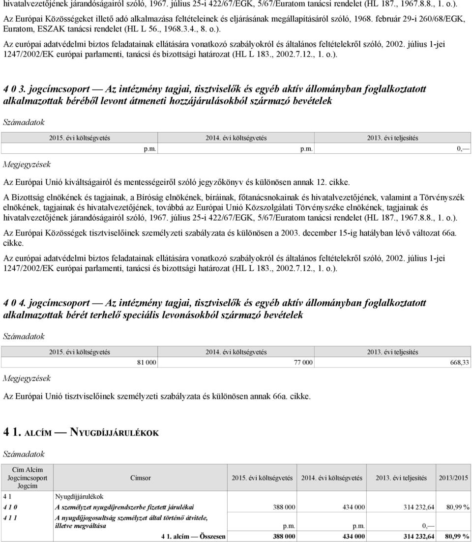 Az európai adatvédelmi biztos feladatainak ellátására vonatkozó szabályokról és általános feltételekről szóló, 2002.