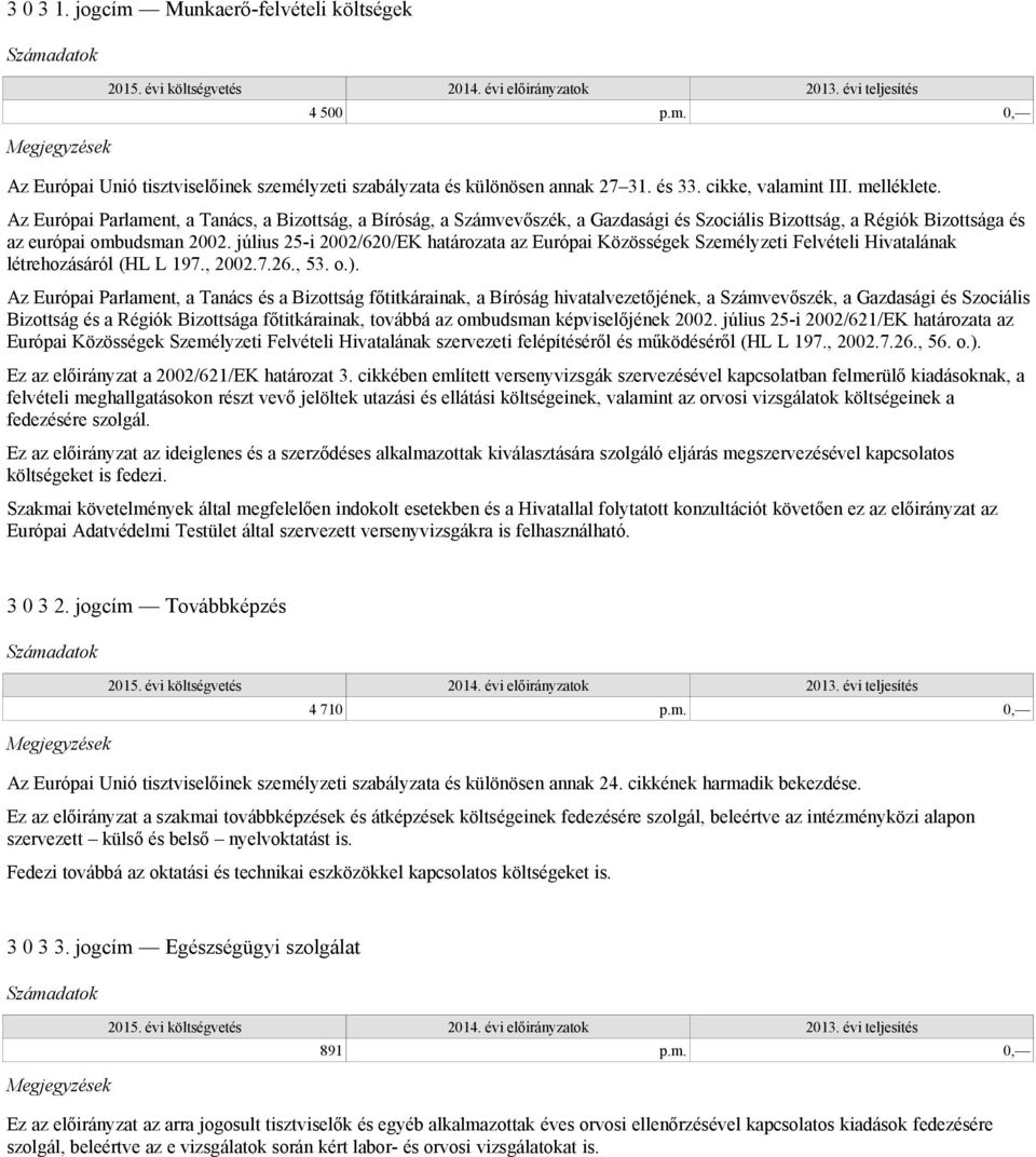 július 25-i 2002/620/EK határozata az Európai Közösségek Személyzeti Felvételi Hivatalának létrehozásáról (HL L 197., 2002.7.26., 53. o.).