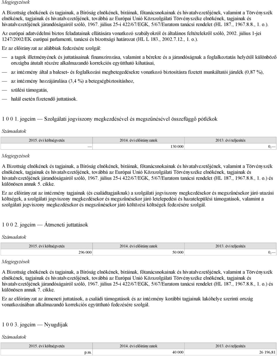 Az európai adatvédelmi biztos feladatainak ellátására vonatkozó szabályokról és általános feltételekről szóló, 2002.