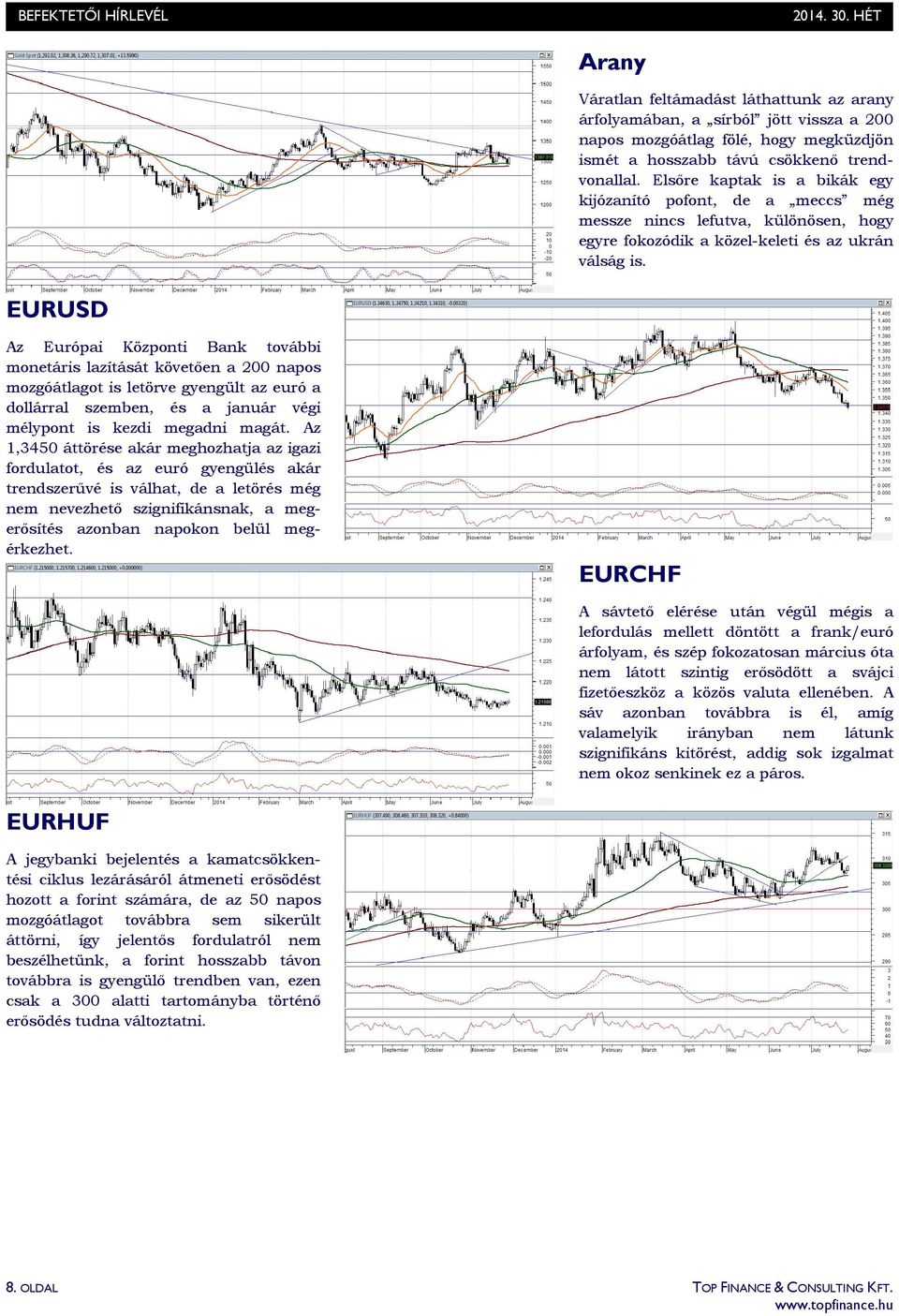 EURUSD Az Európai Központi Bank további monetáris lazítását követıen a 200 napos mozgóátlagot is letörve gyengült az euró a dollárral szemben, és a január végi mélypont is kezdi megadni magát.