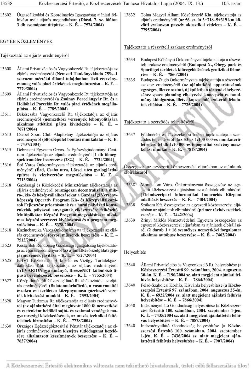 7574/2004) EGYÉB KÖZLEMÉNYEK Tájékoztató az eljárás eredményérõl 13608 Állami Privatizációs és Vagyonkezelõ Rt.