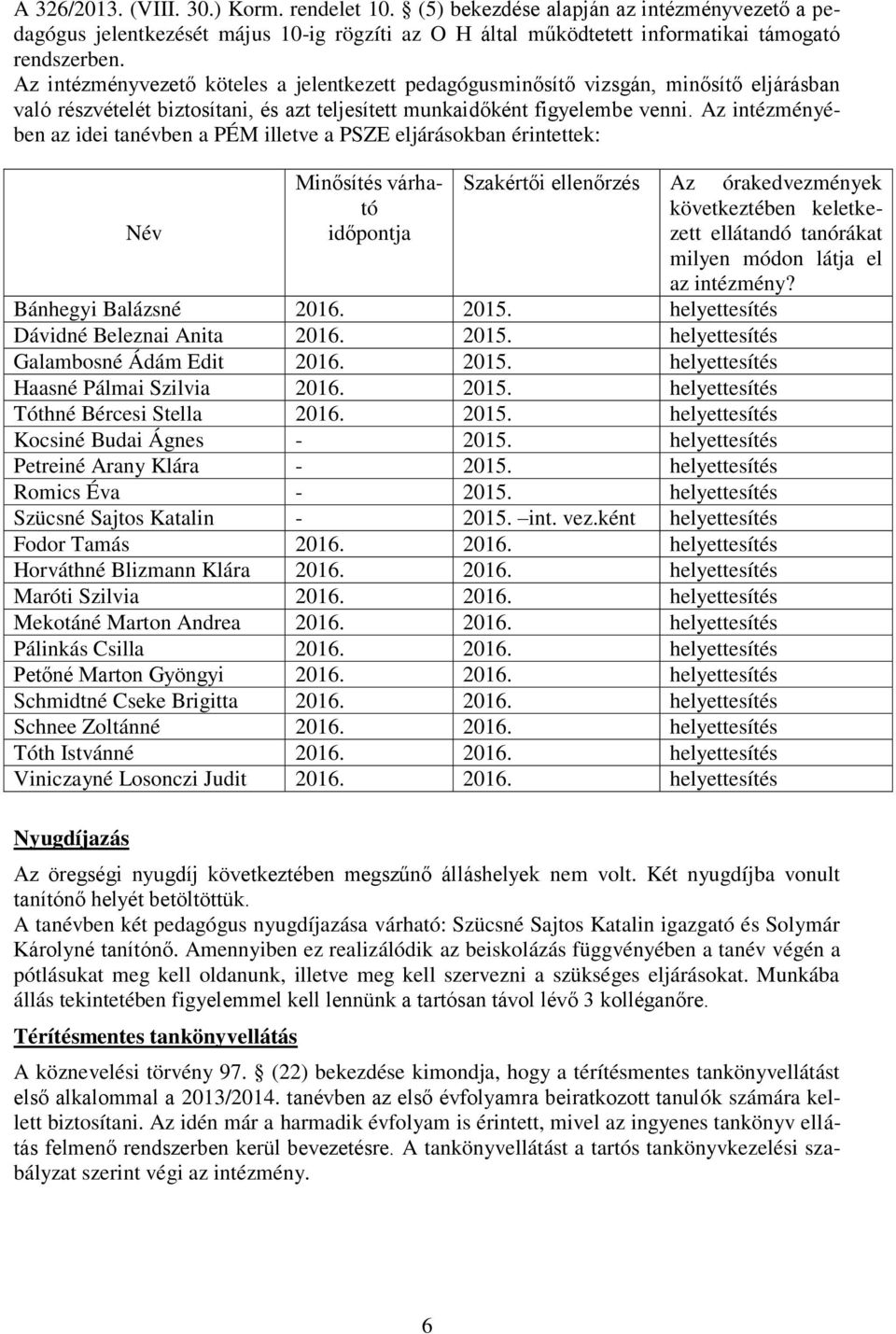 Az intézményében az idei tanévben a PÉM illetve a PSZE eljárásokban érintettek: Név Minősítés várható időpontja Szakértői ellenőrzés Az órakedvezmények következtében keletkezett ellátandó tanórákat