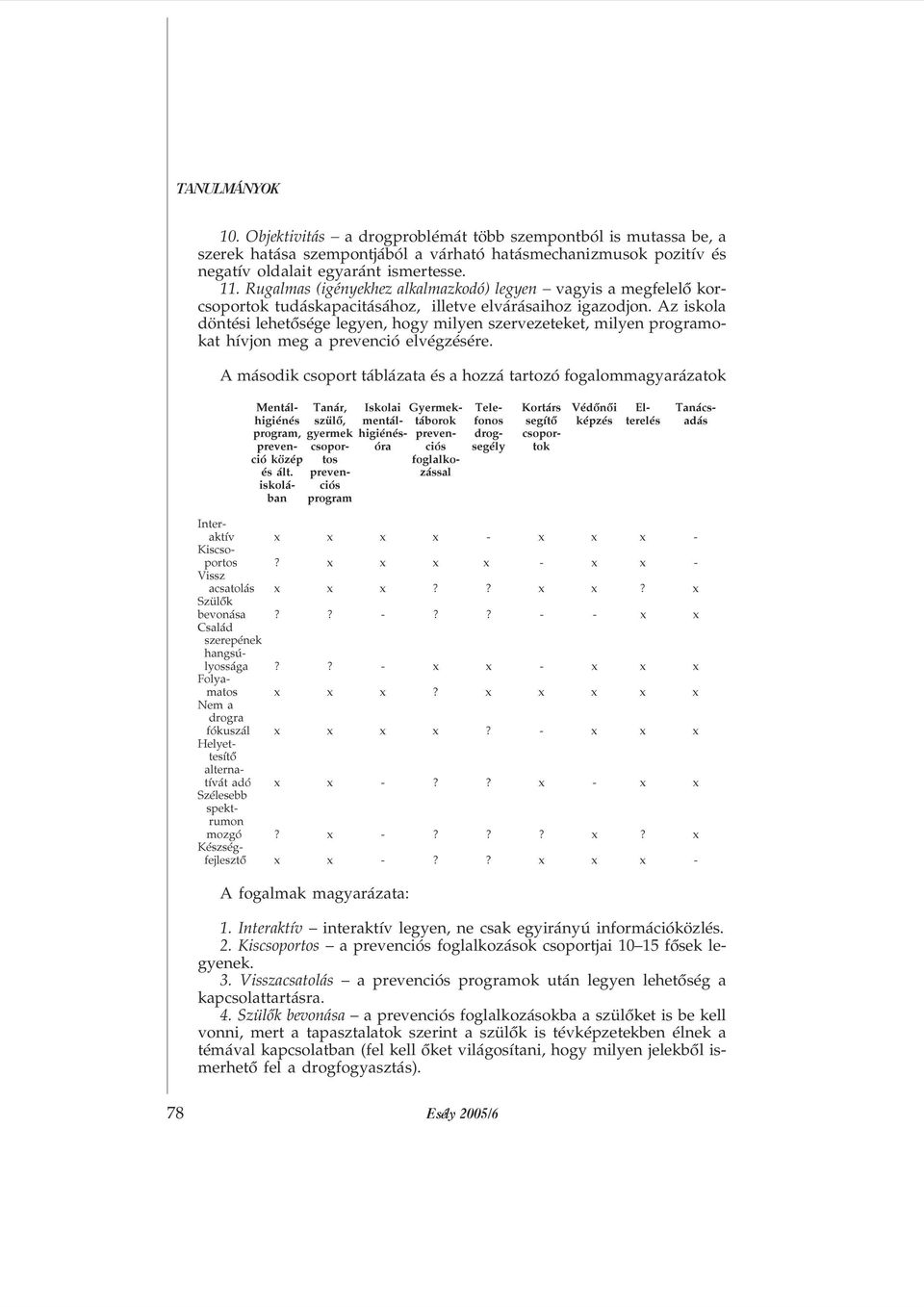 Az iskola döntési lehetõsége legyen, hogy milyen szervezeteket, milyen programokat hívjon meg a prevenció elvégzésére.