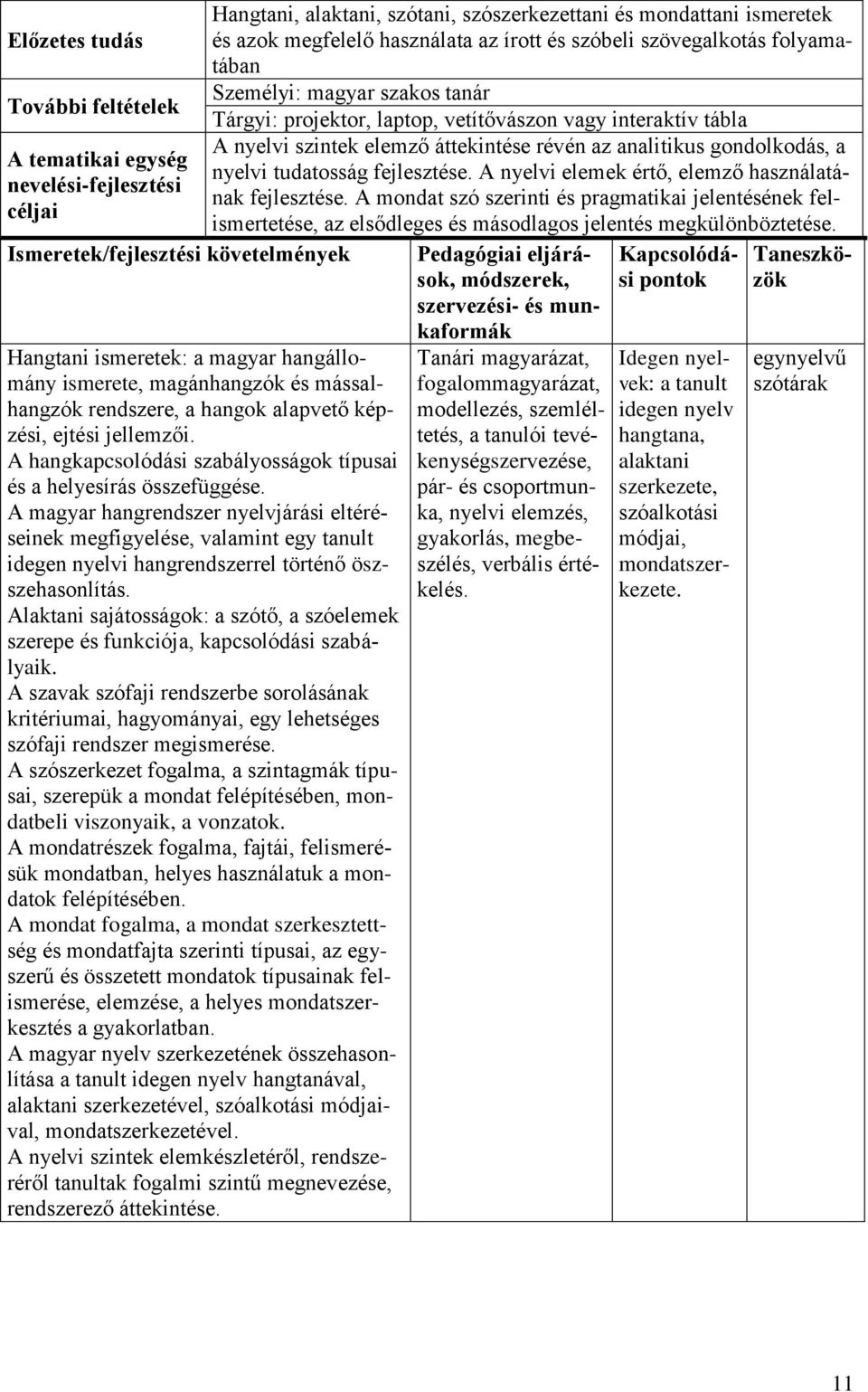 tudatosság fejlesztése. A nyelvi elemek értő, elemző használatának fejlesztése.