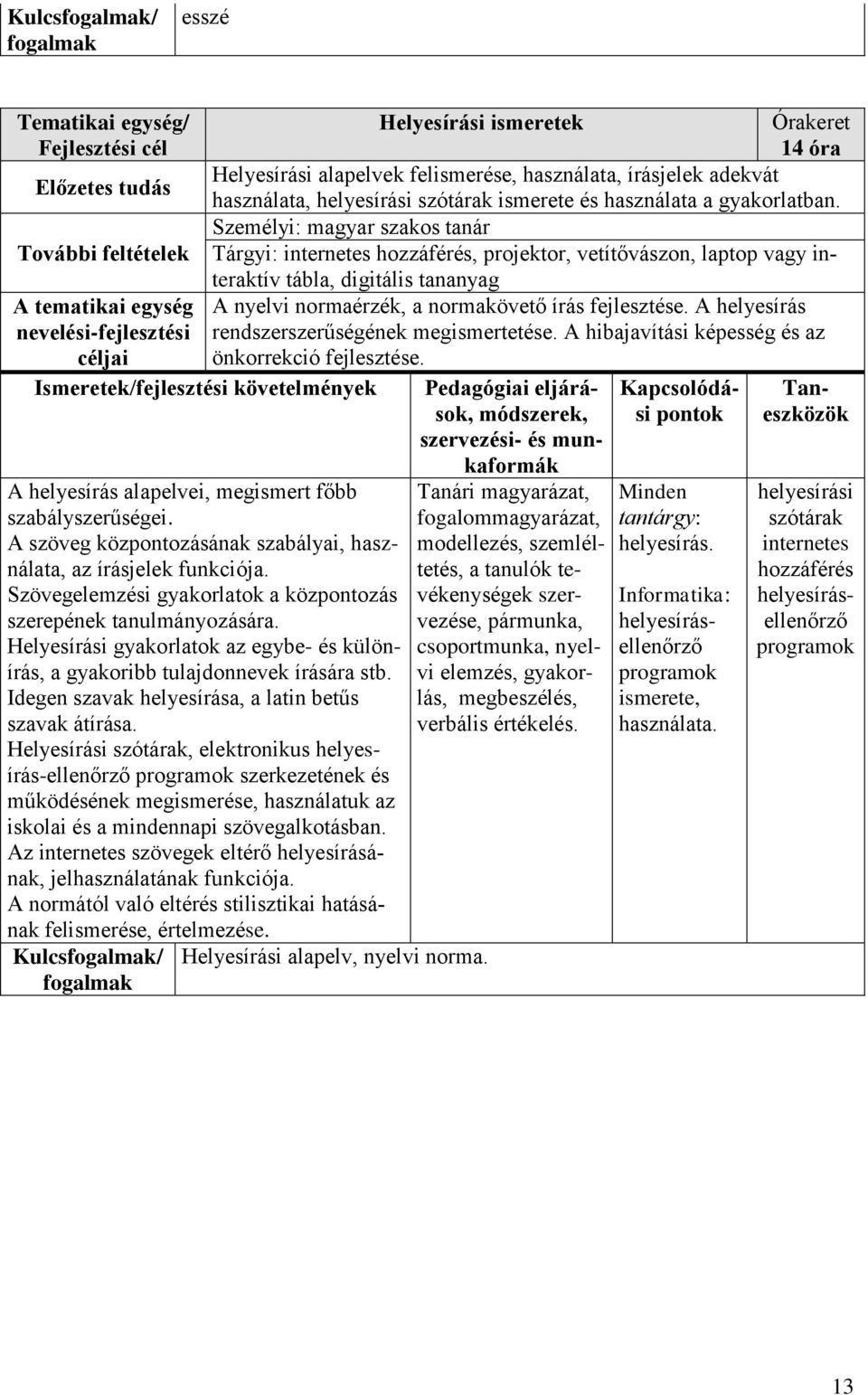 A helyesírás rendszerszerűségének megismertetése. A hibajavítási képesség és az önkorrekció fejlesztése.