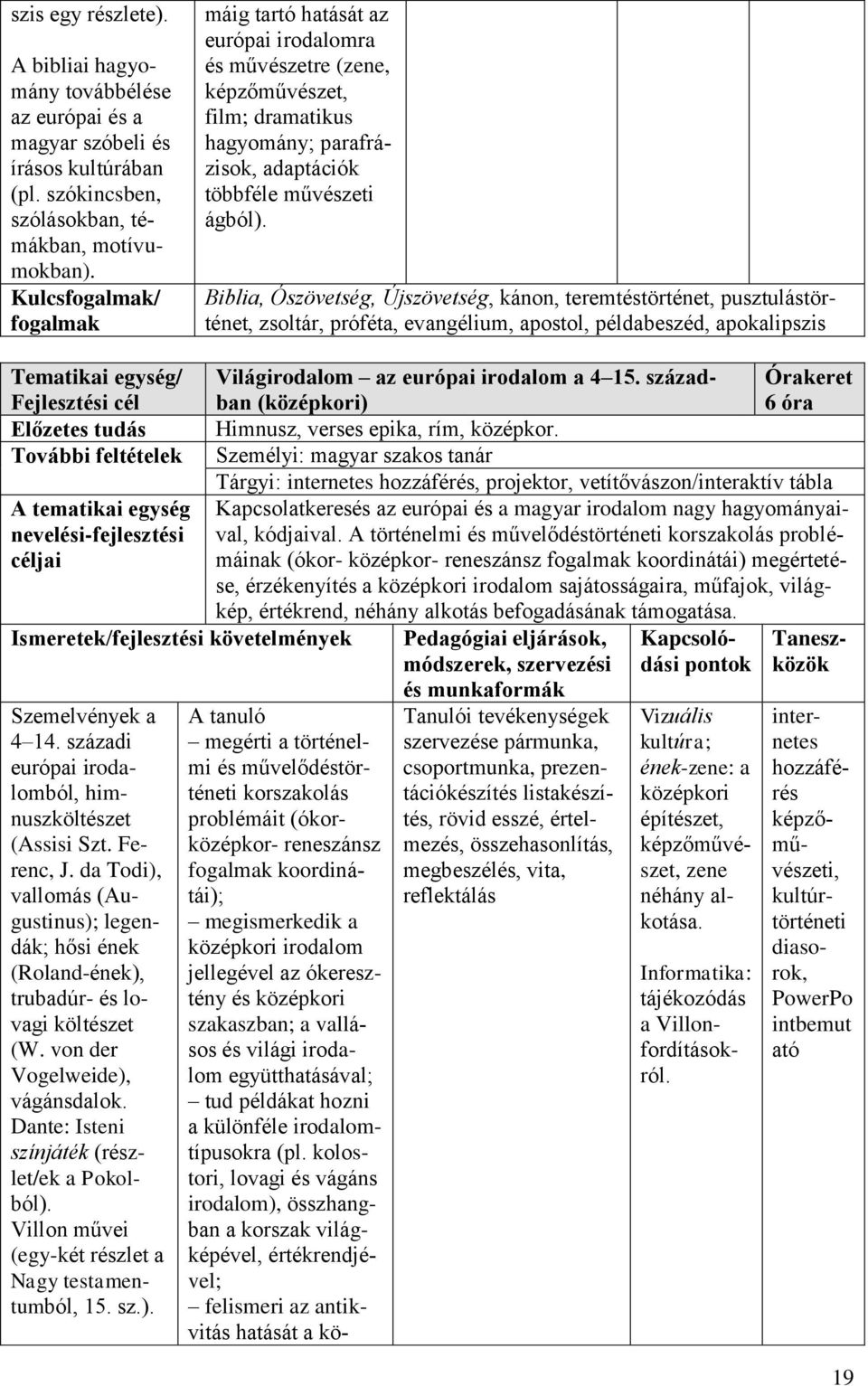 Biblia, Ószövetség, Újszövetség, kánon, teremtéstörténet, pusztulástörténet, zsoltár, próféta, evangélium, apostol, példabeszéd, apokalipszis Világirodalom az európai irodalom a 4 15.